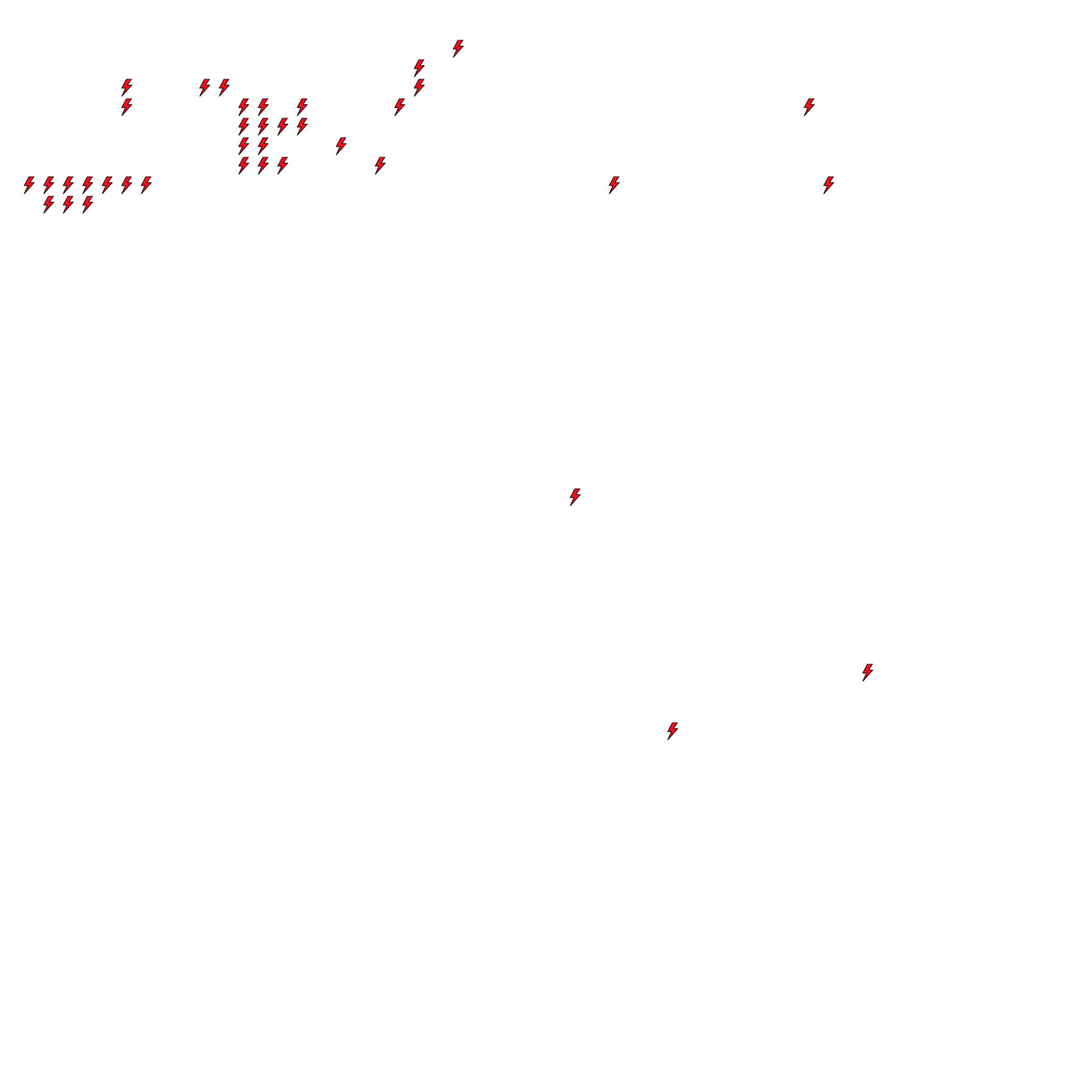 Lighthing Layer