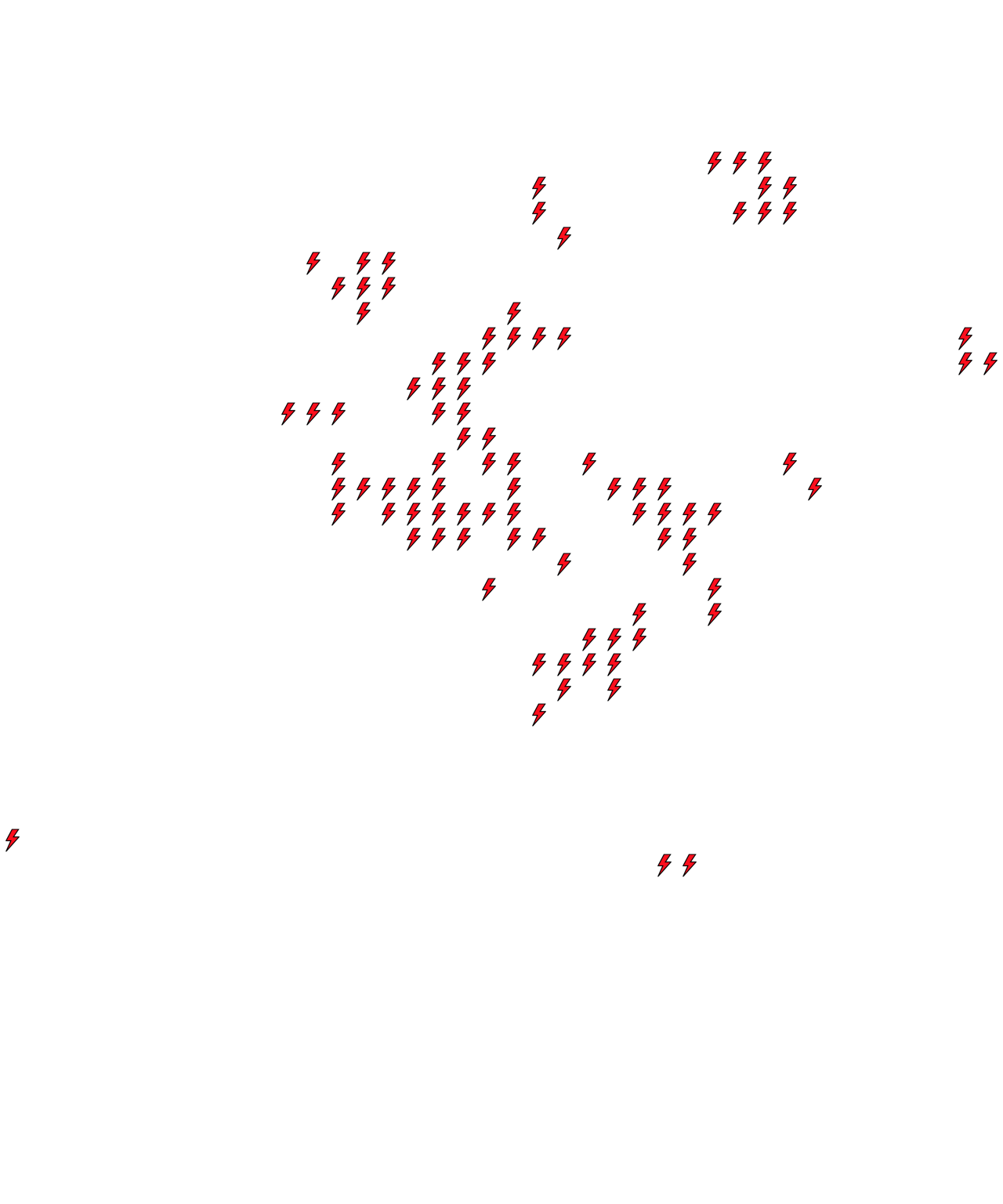 Lighthing Layer