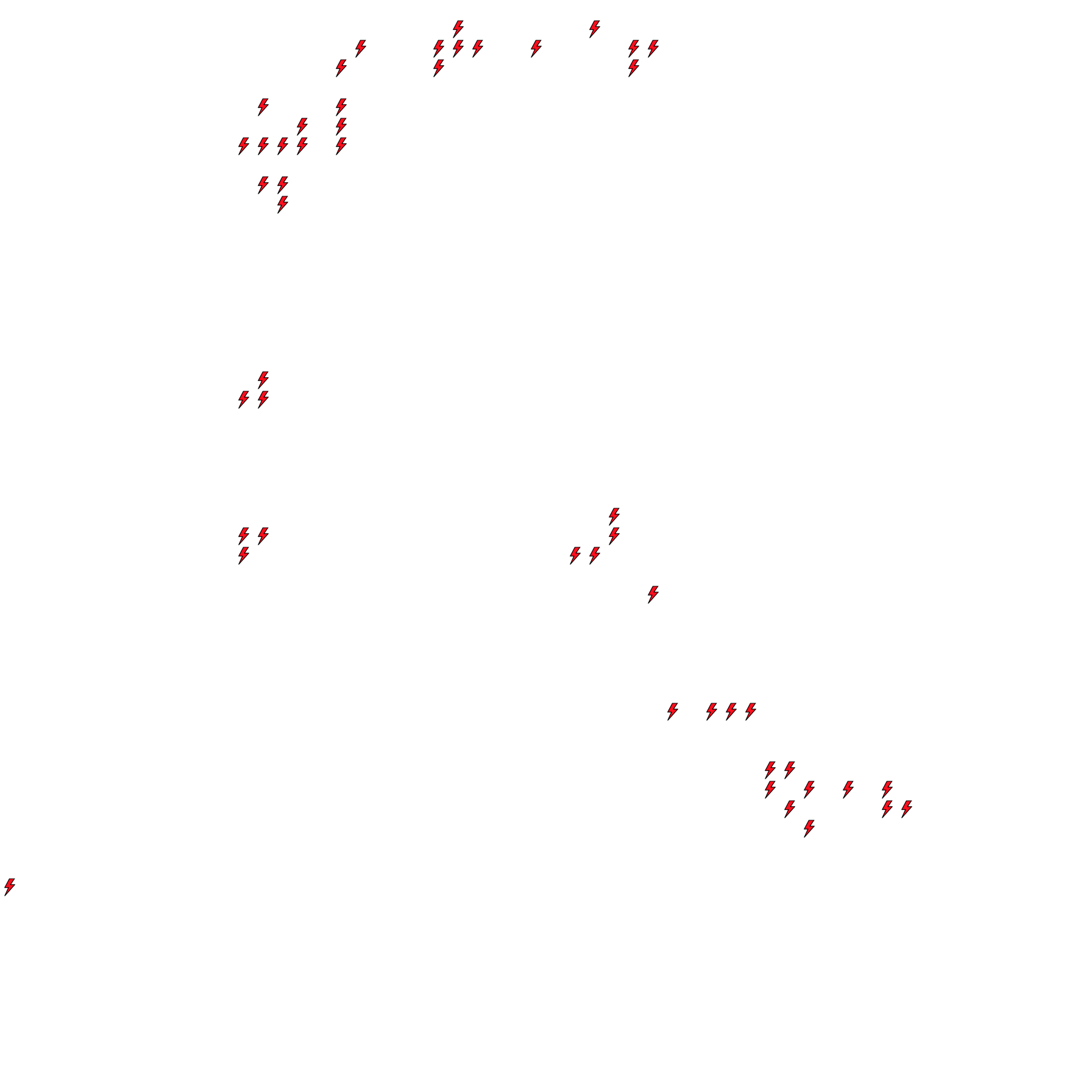 Lighthing Layer