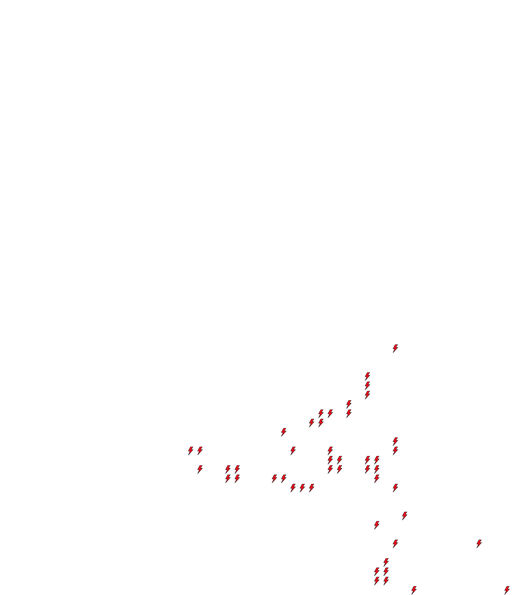 Lighthing Layer