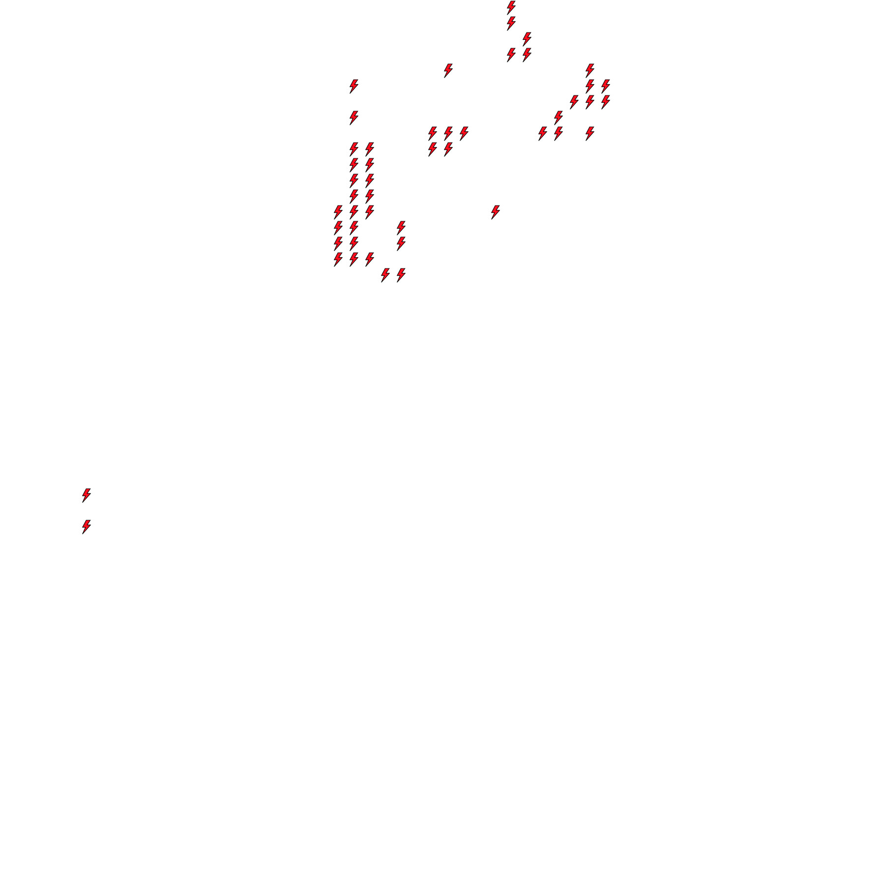 Lighthing Layer