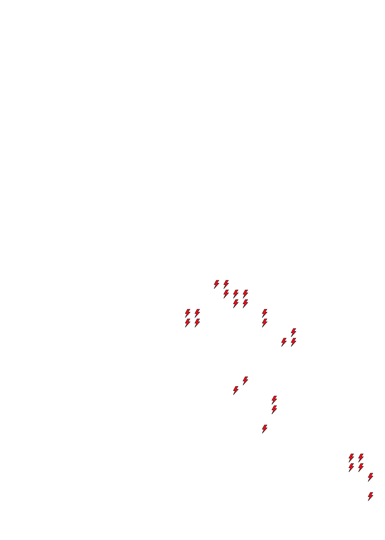 Lighthing Layer