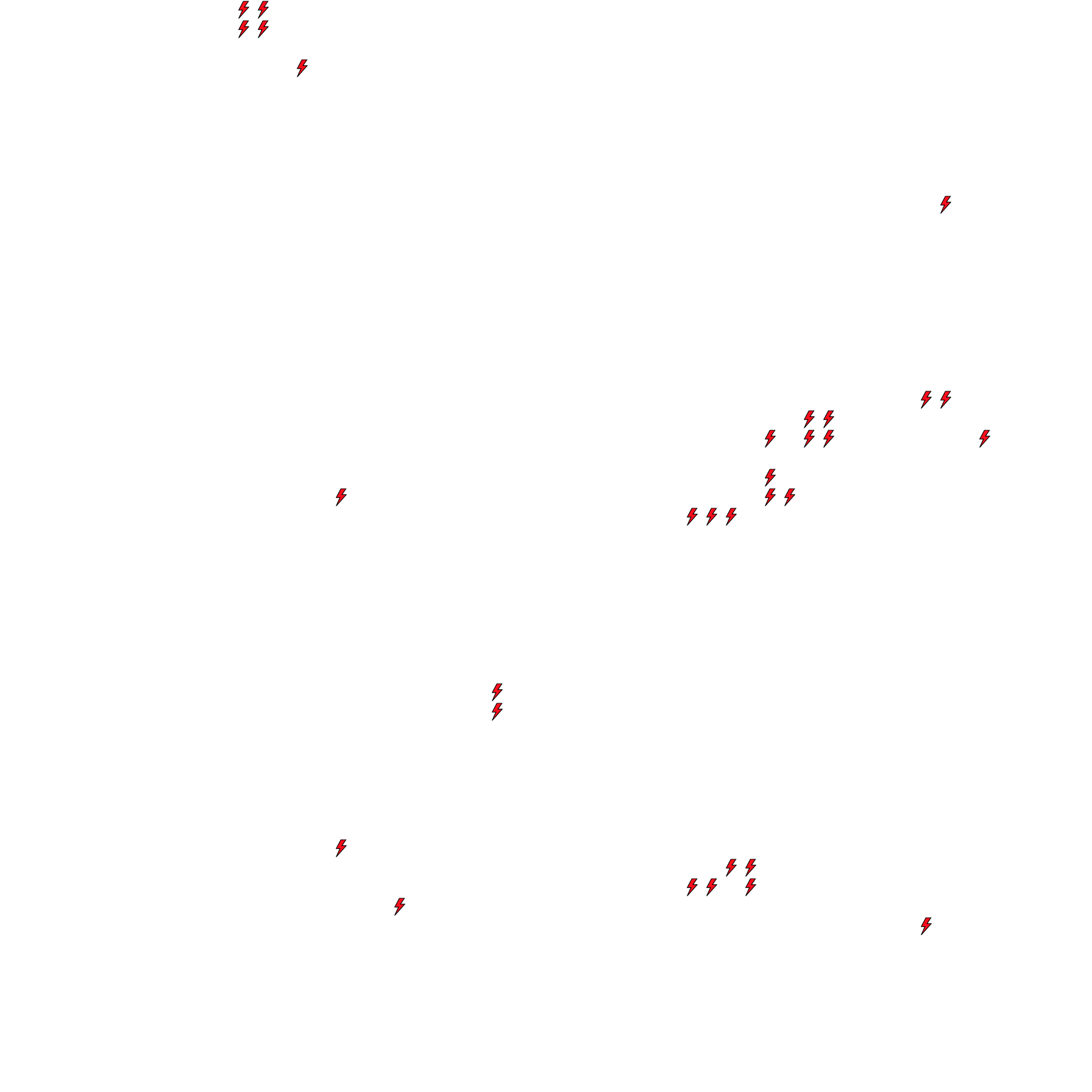 Lighthing Layer