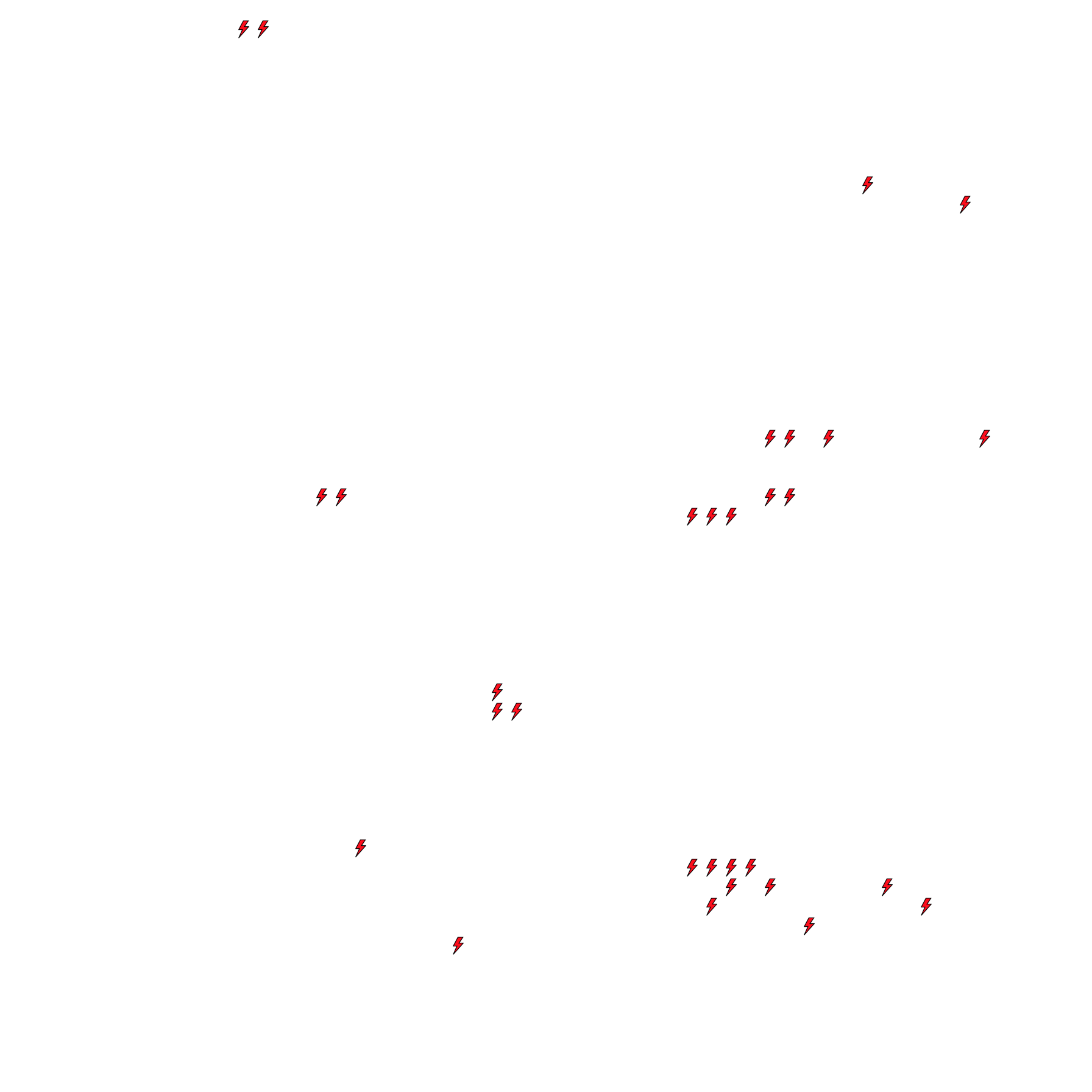 Lighthing Layer