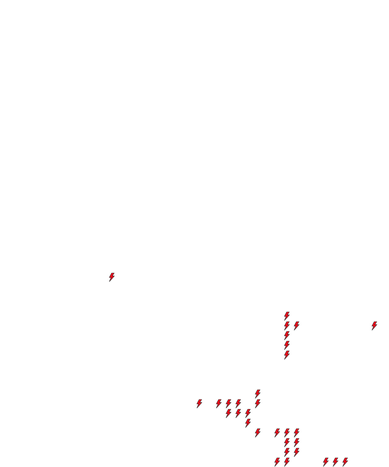 Lighthing Layer