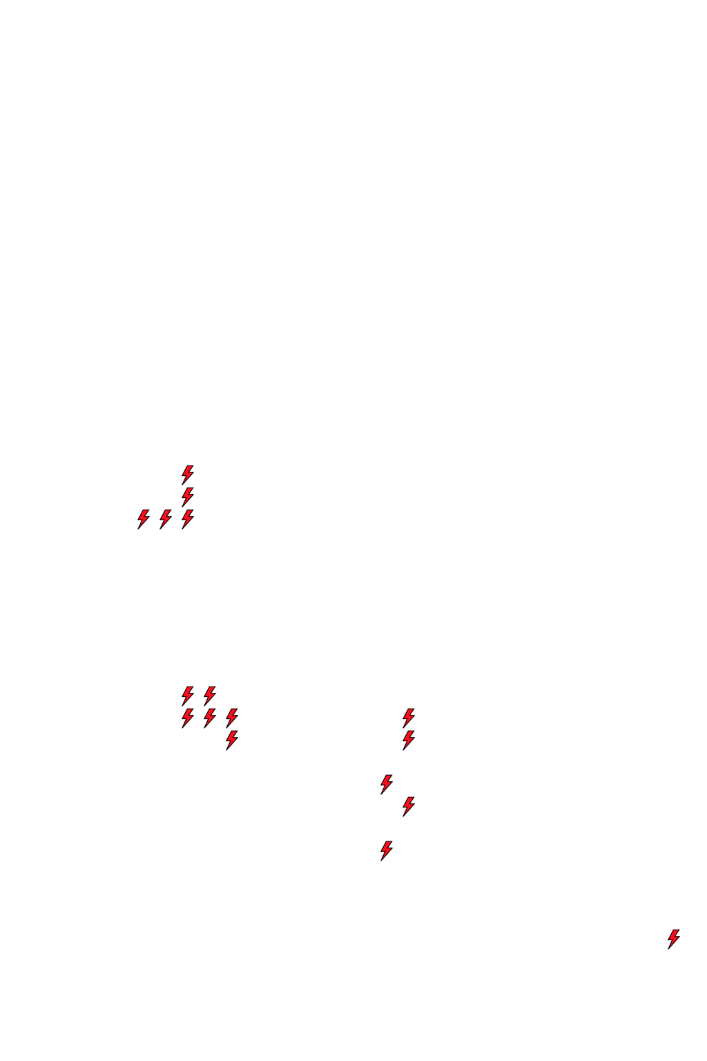 Lighthing Layer