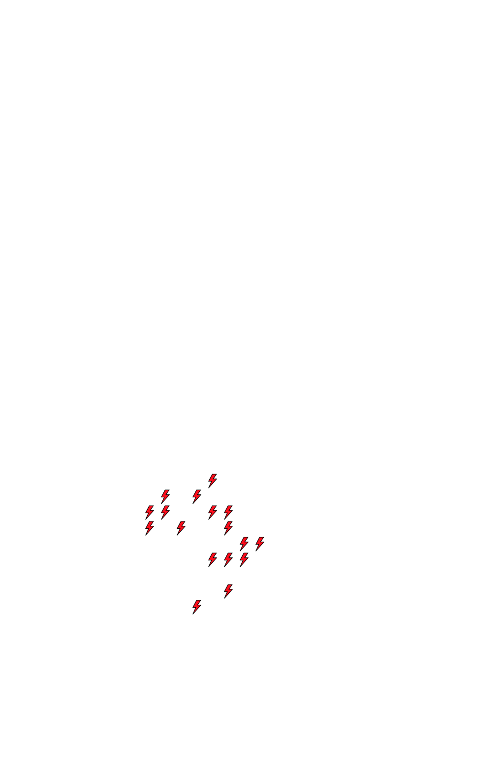 Lighthing Layer