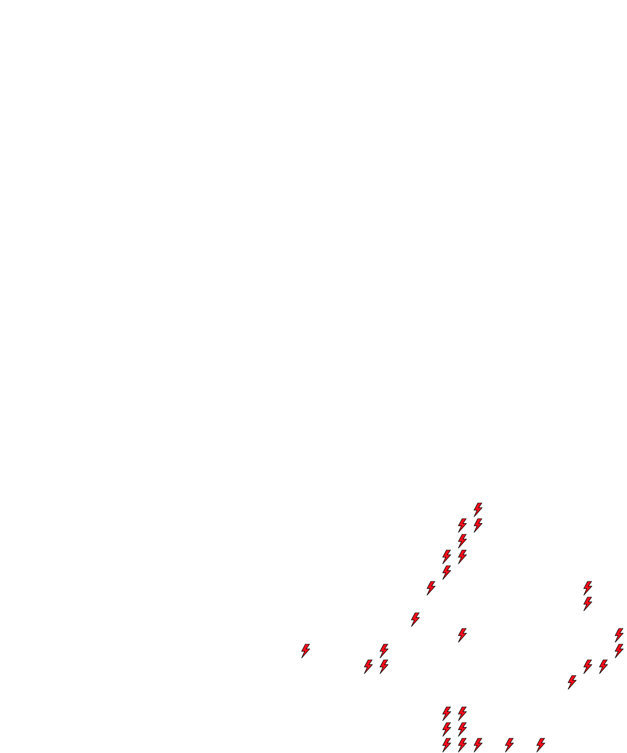 Lighthing Layer