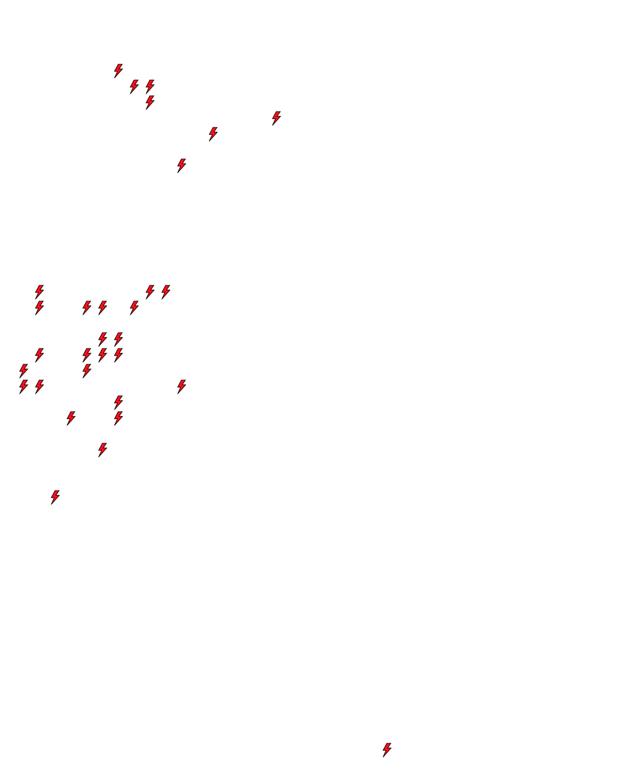 Lighthing Layer