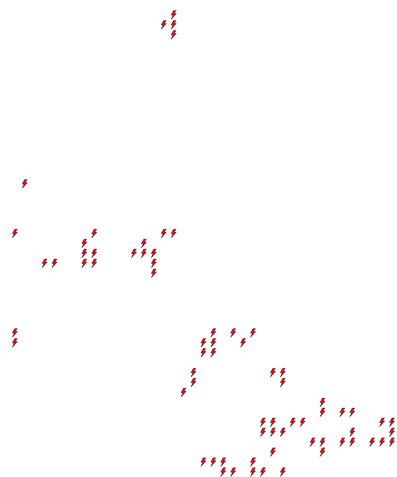 Lighthing Layer