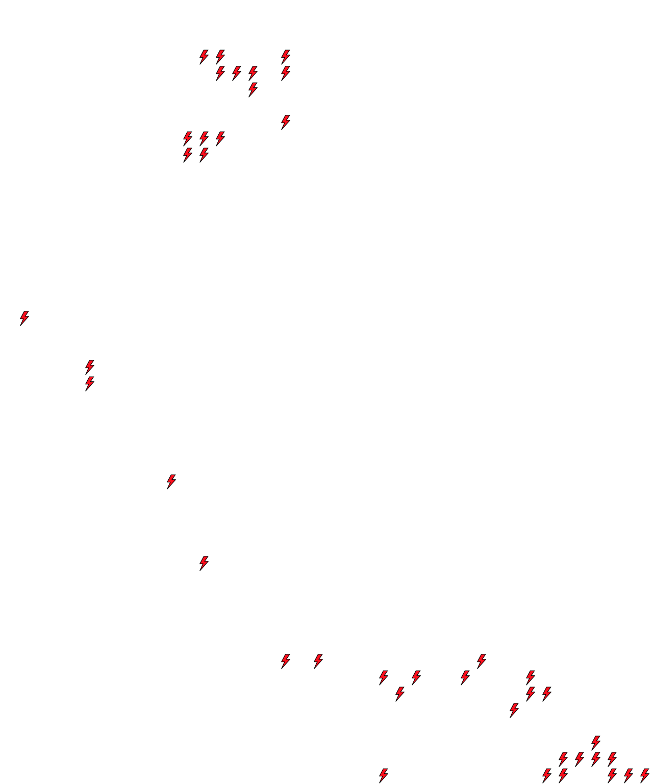 Lighthing Layer