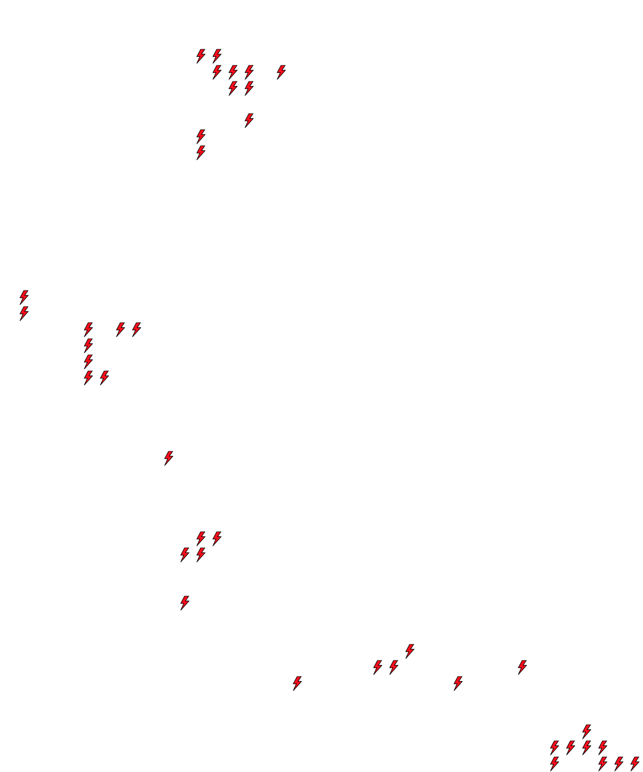 Lighthing Layer