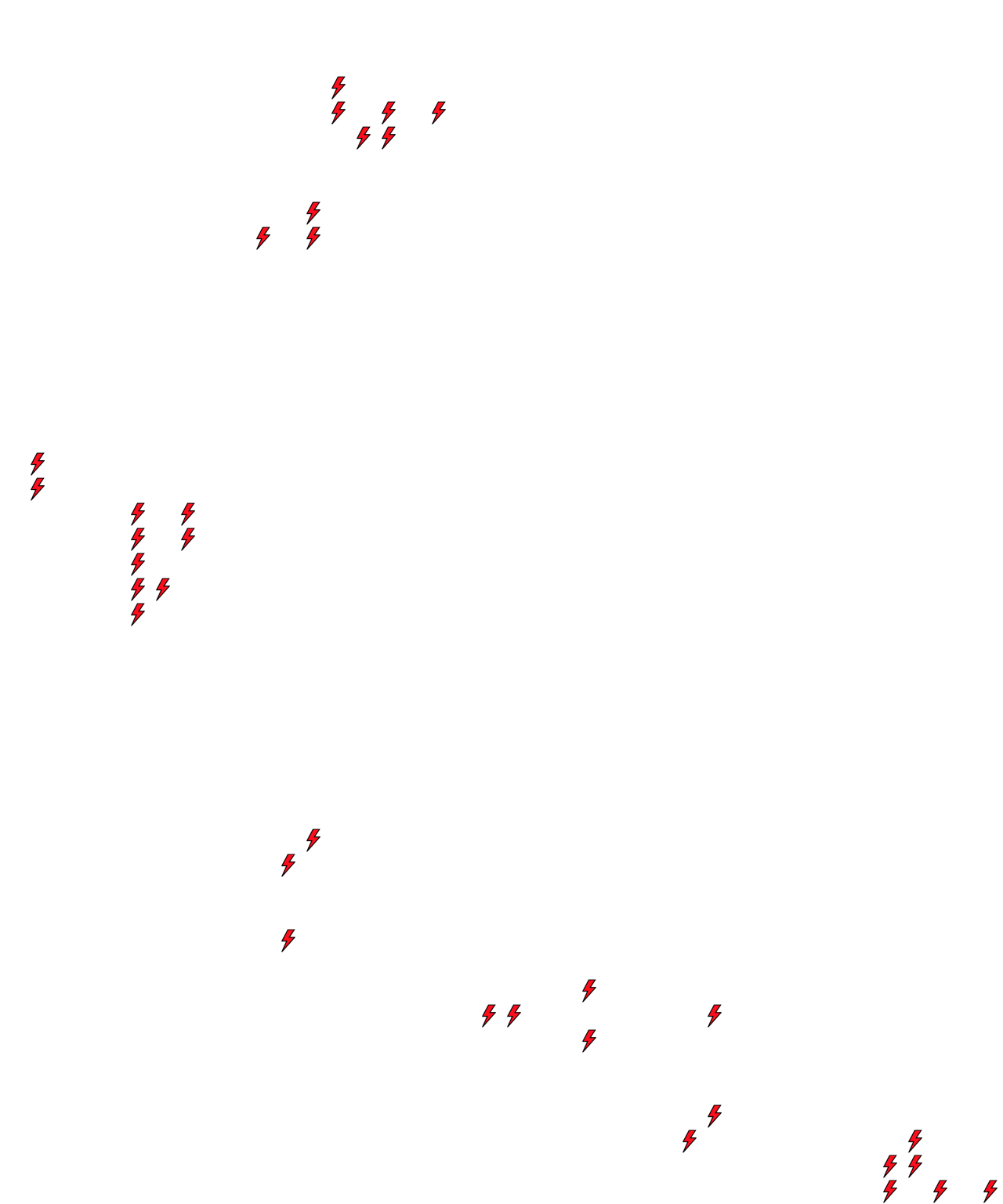 Lighthing Layer