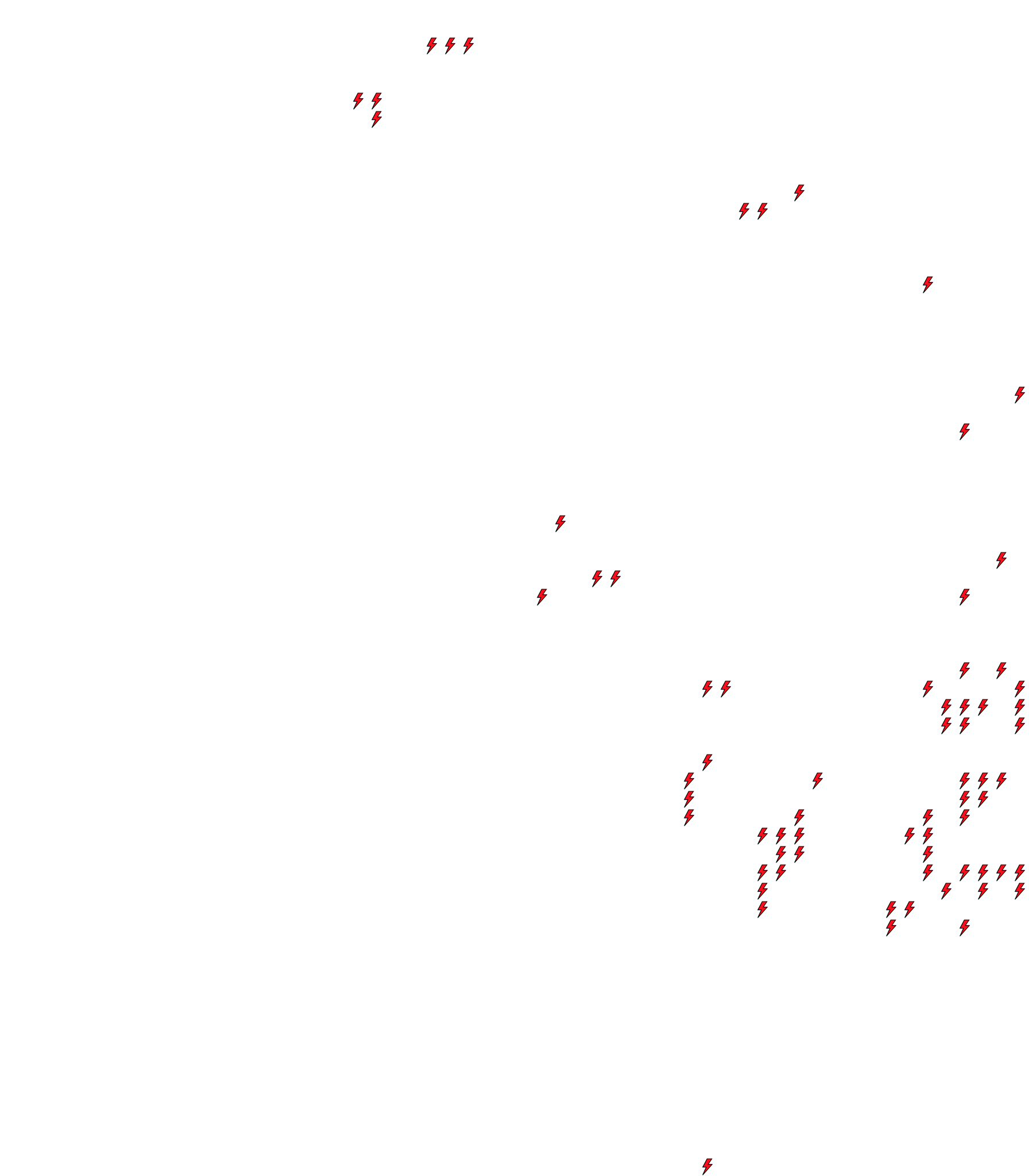 Lighthing Layer