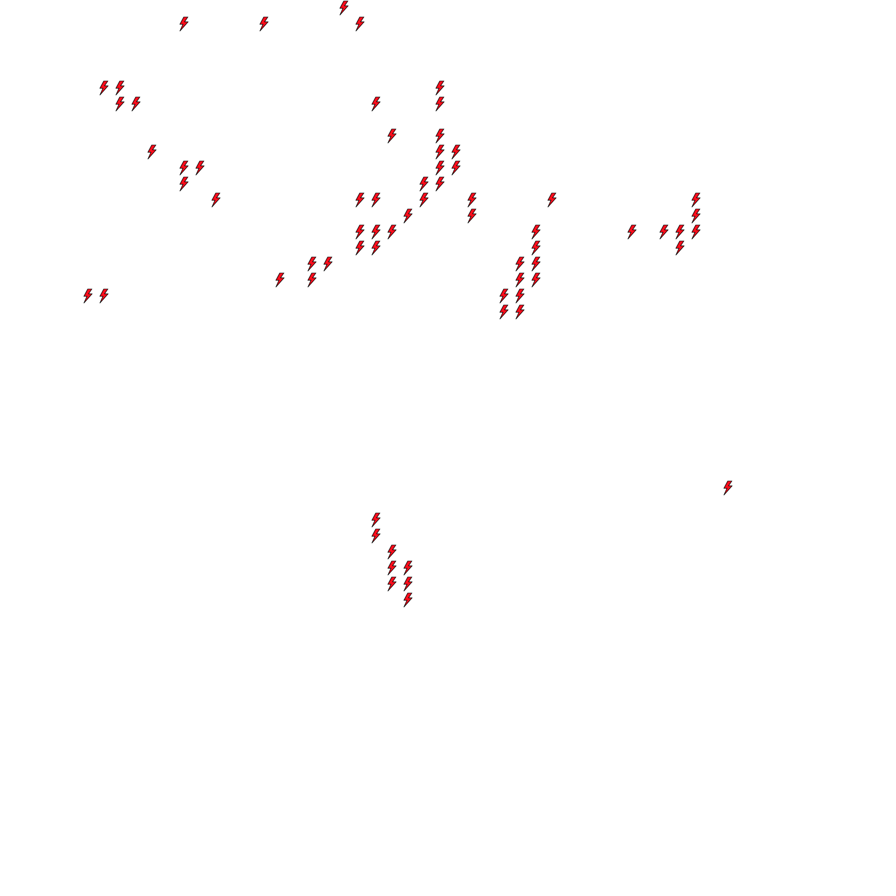 Lighthing Layer