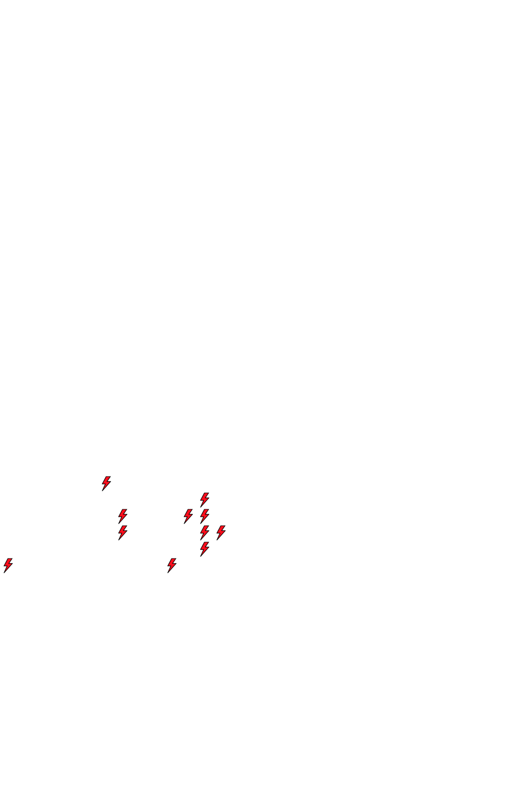 Lighthing Layer