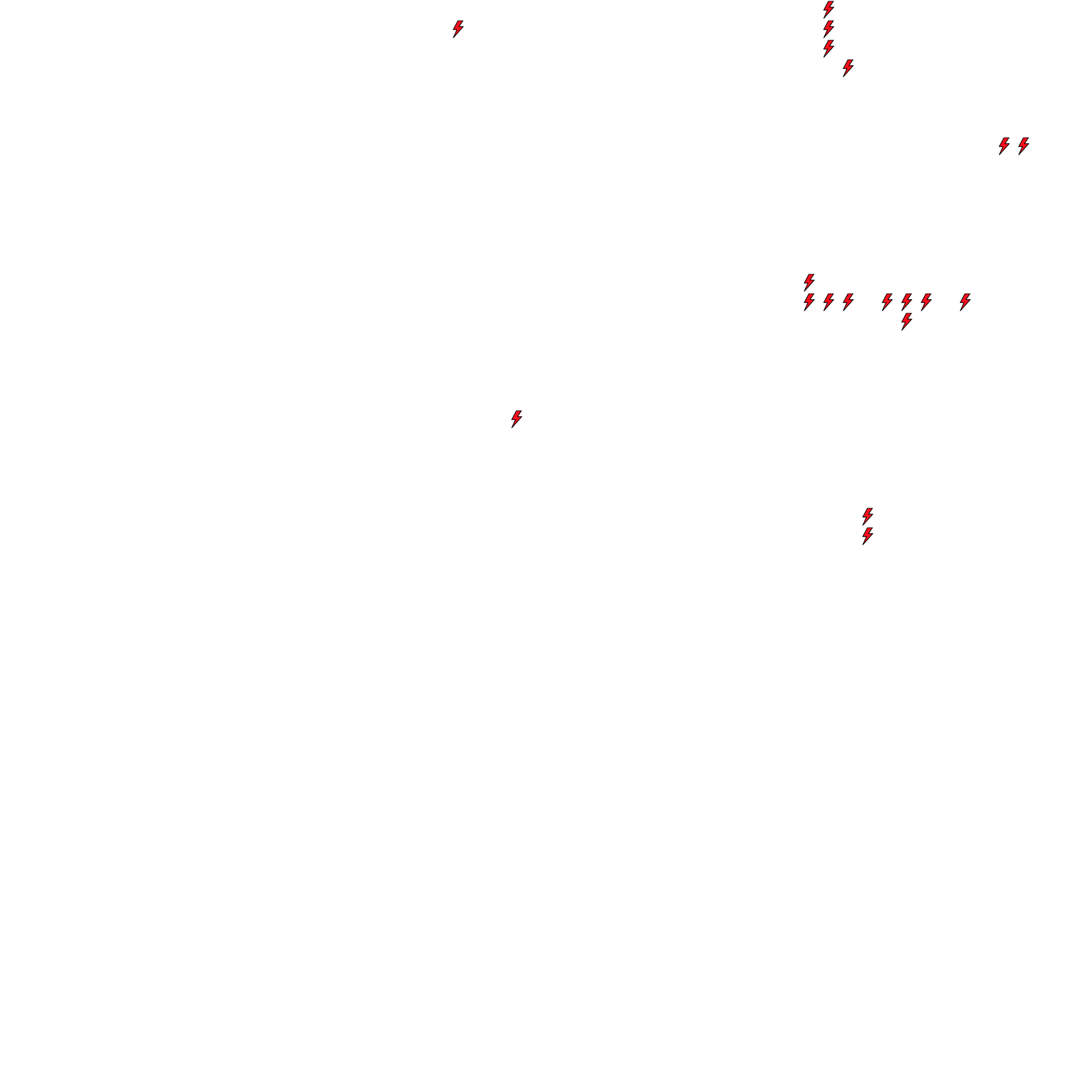 Lighthing Layer