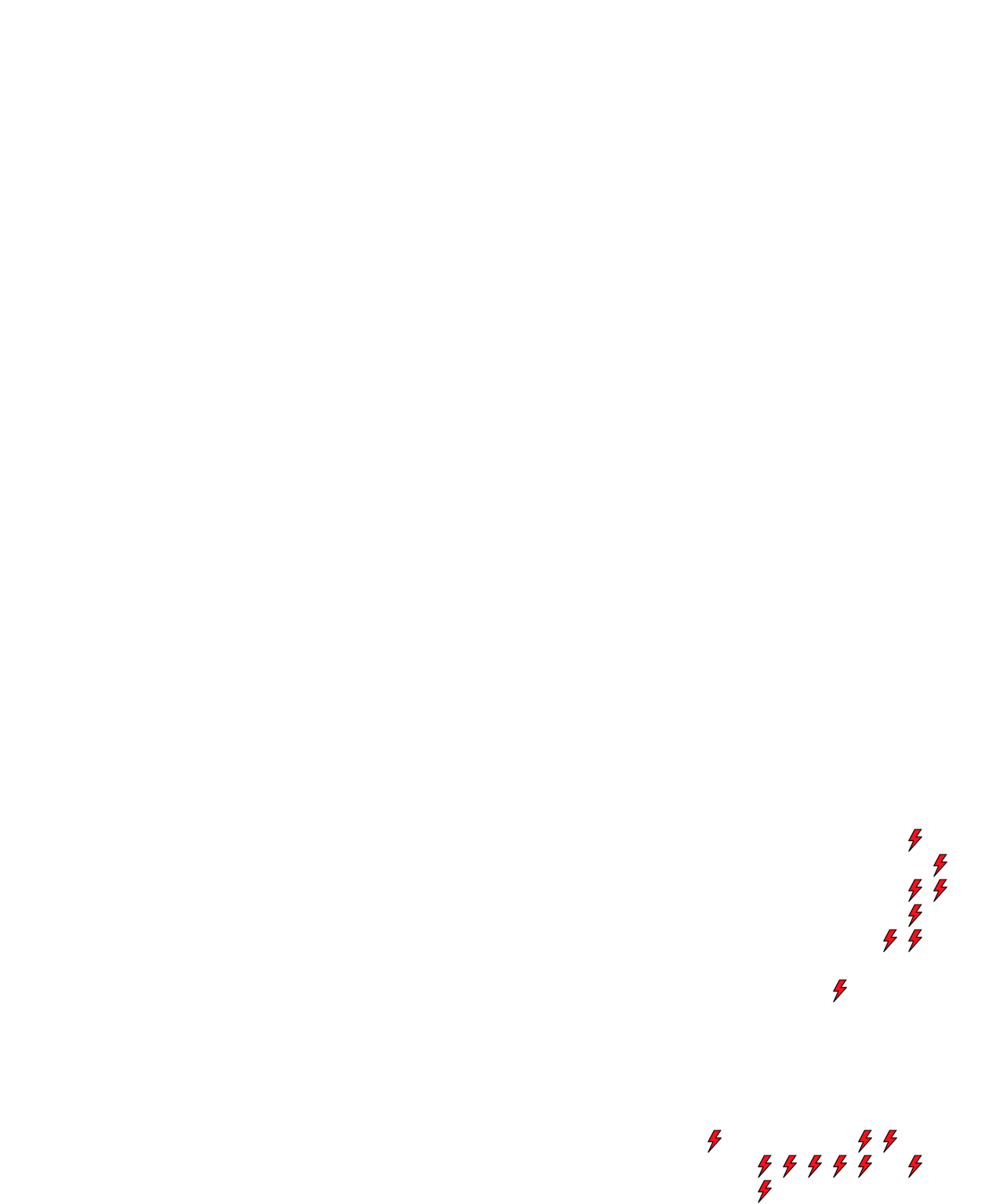 Lighthing Layer