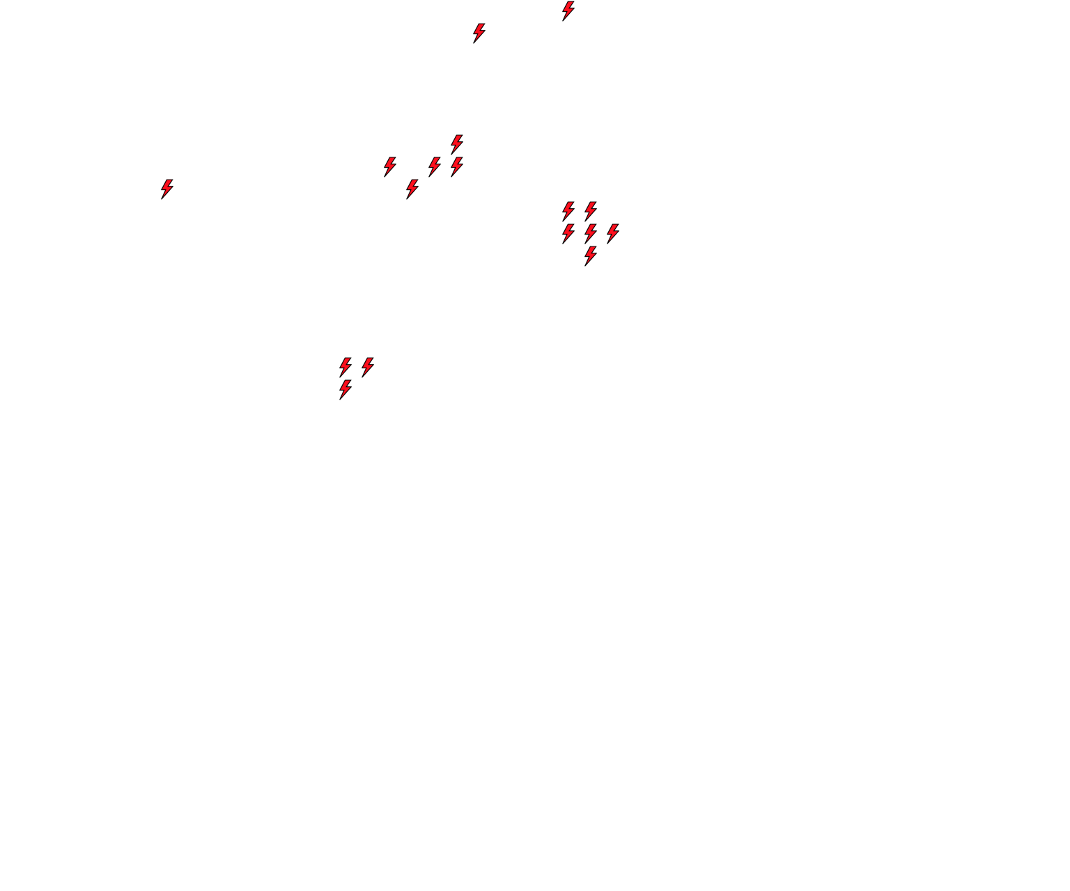 Lighthing Layer