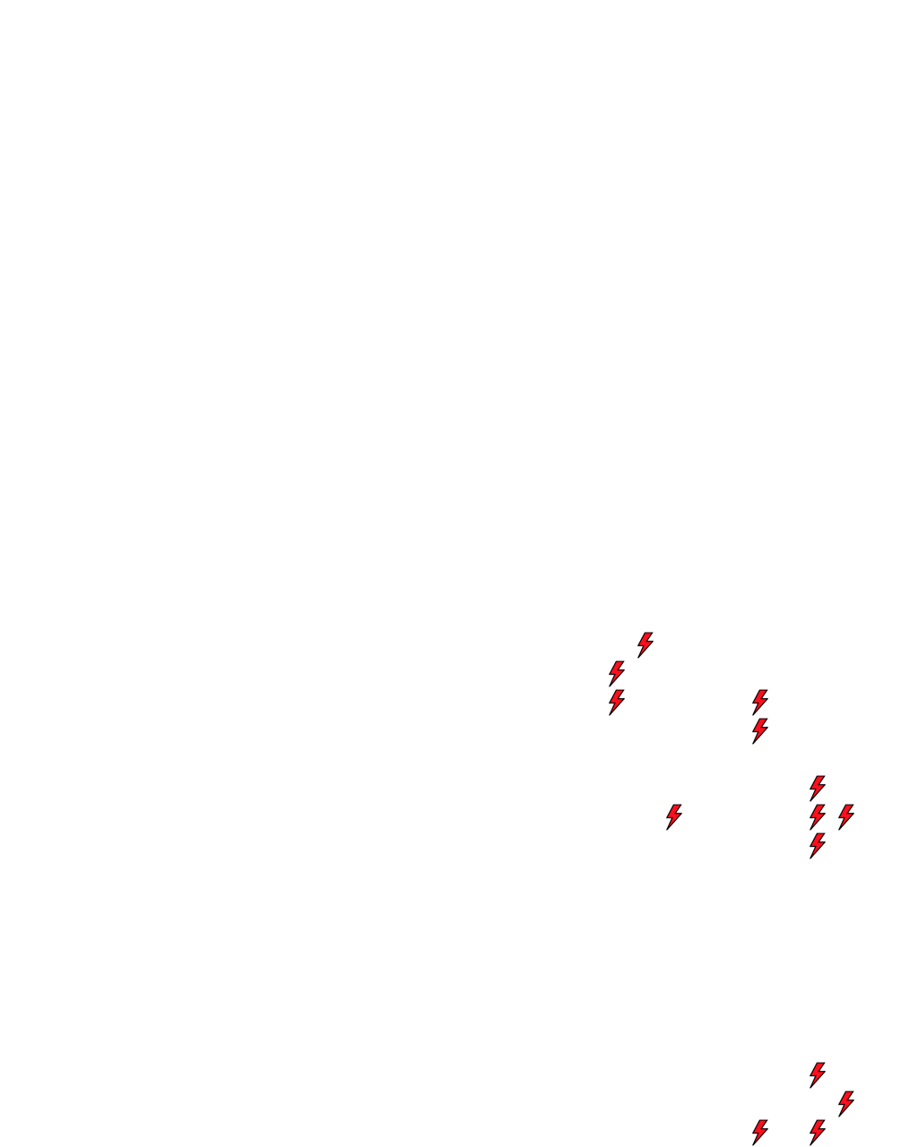 Lighthing Layer