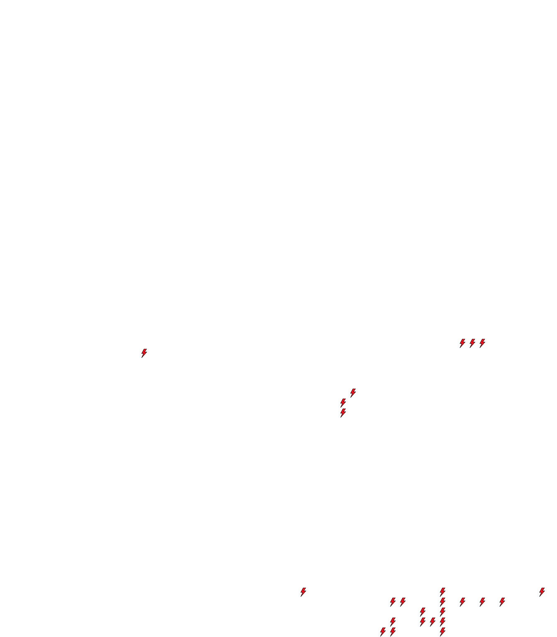 Lighthing Layer