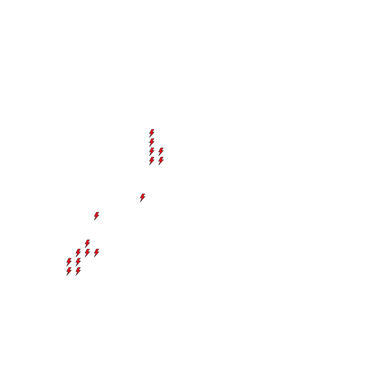 Lighthing Layer