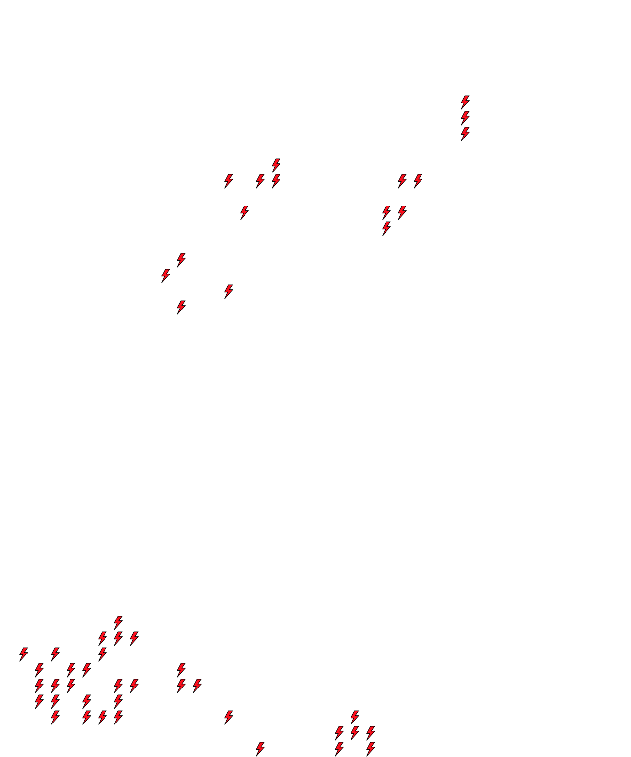 Lighthing Layer