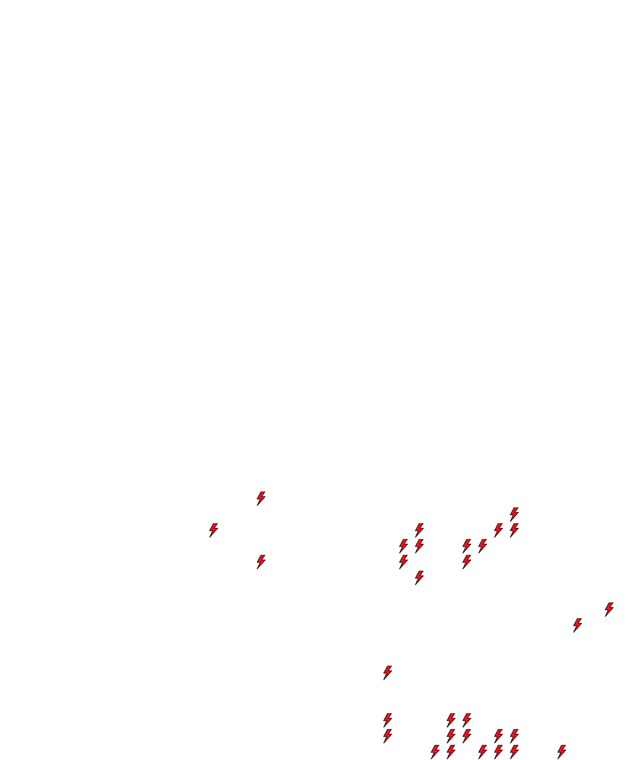 Lighthing Layer