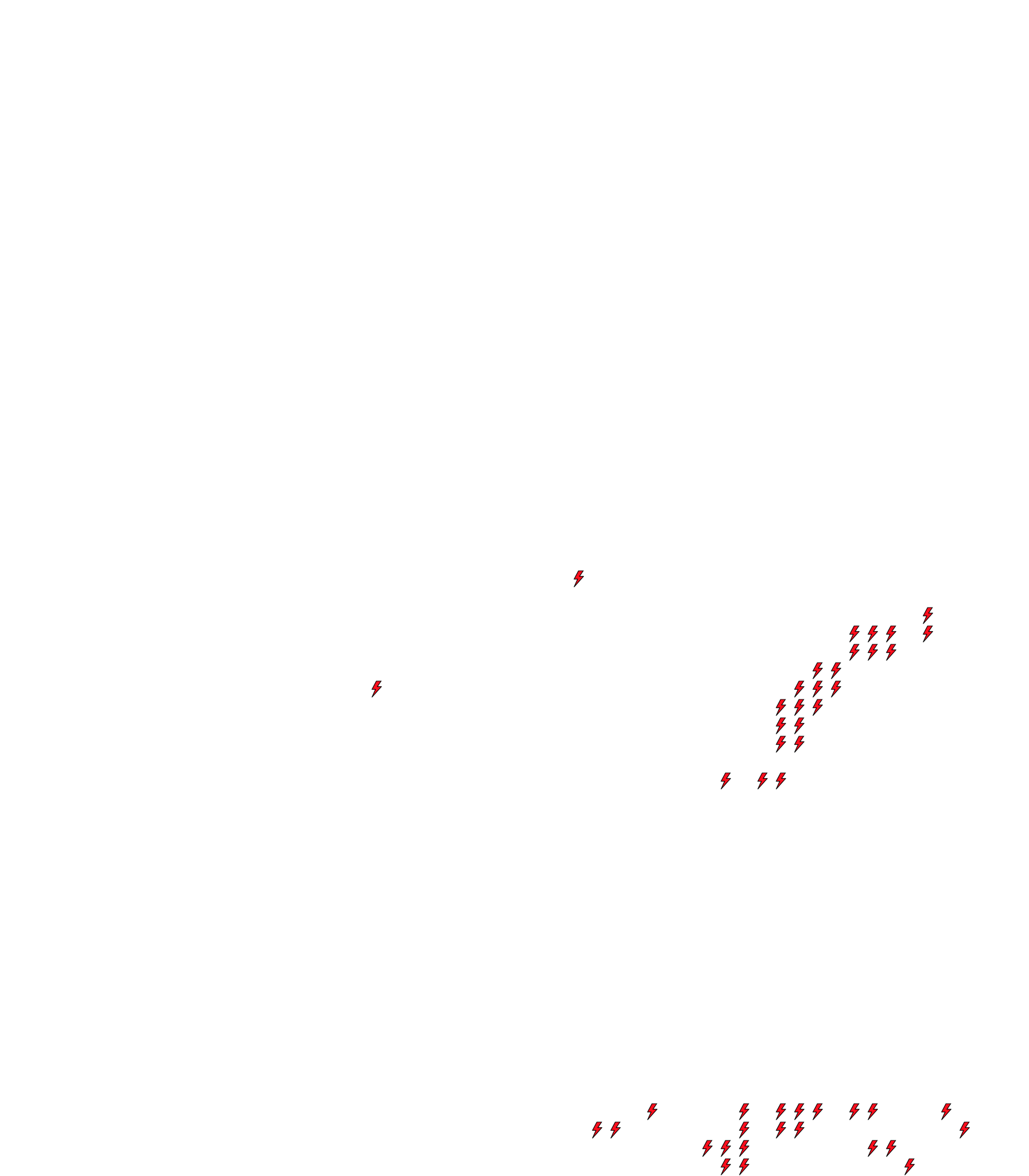 Lighthing Layer