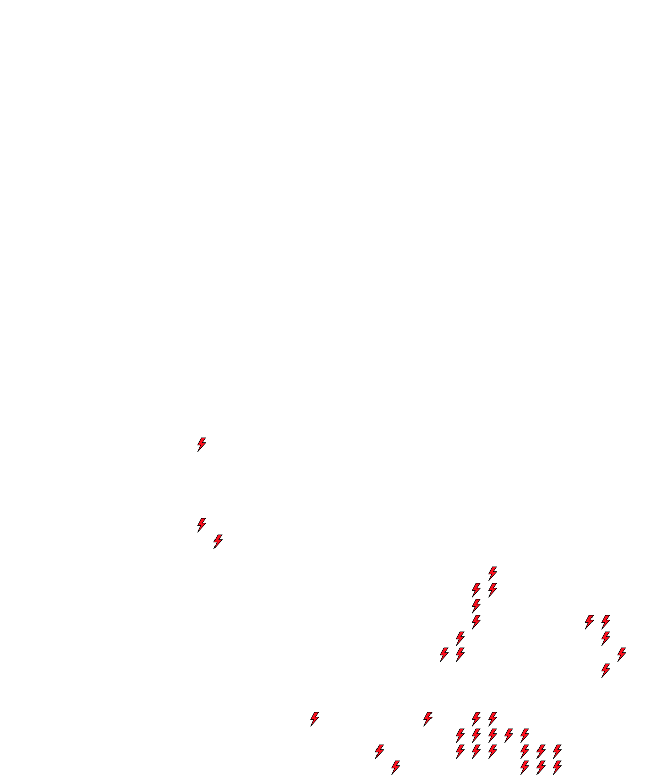 Lighthing Layer