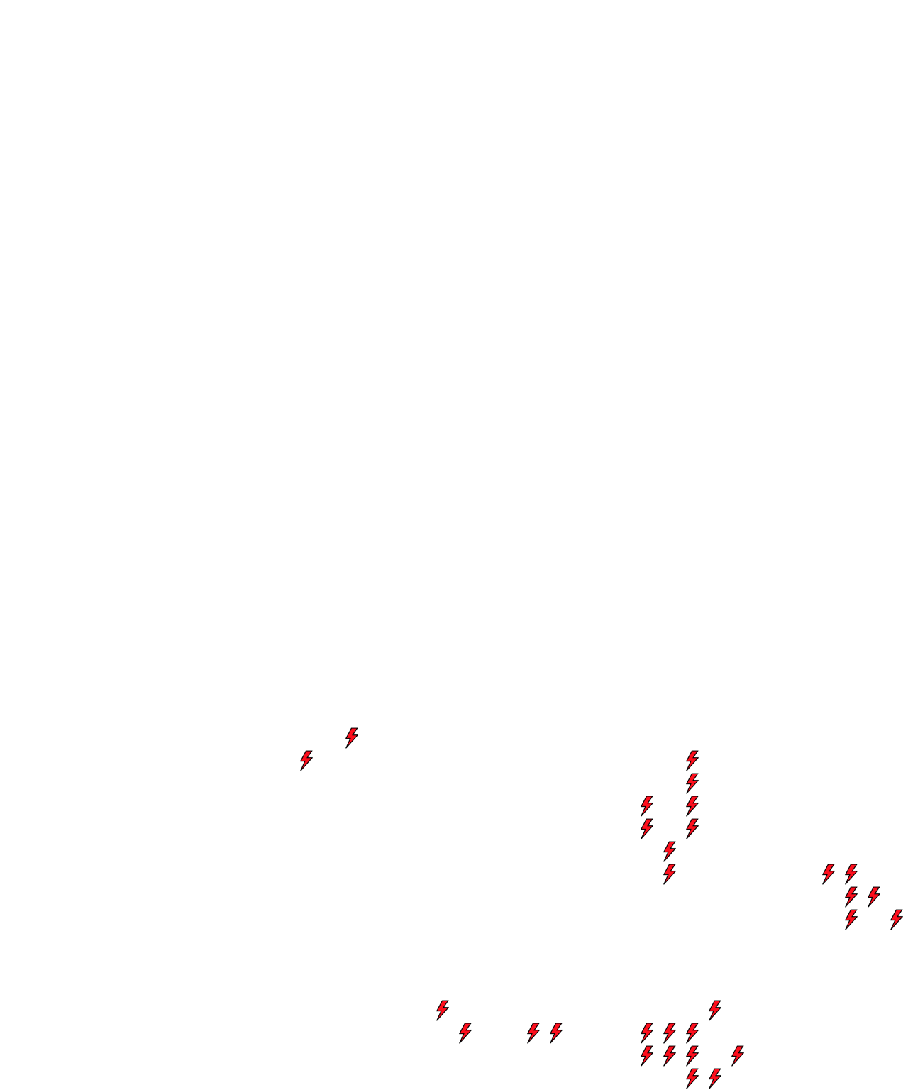 Lighthing Layer