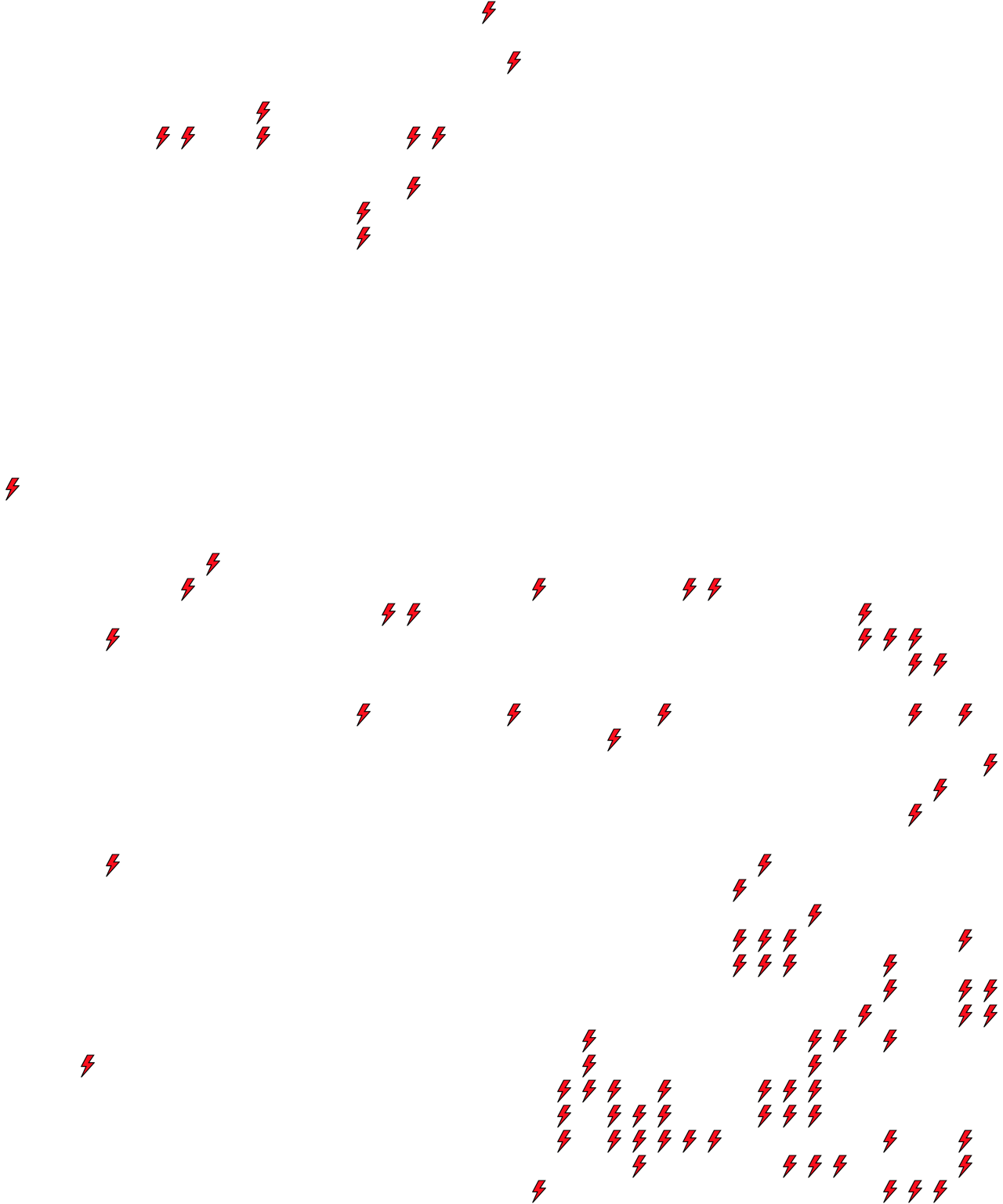 Lighthing Layer