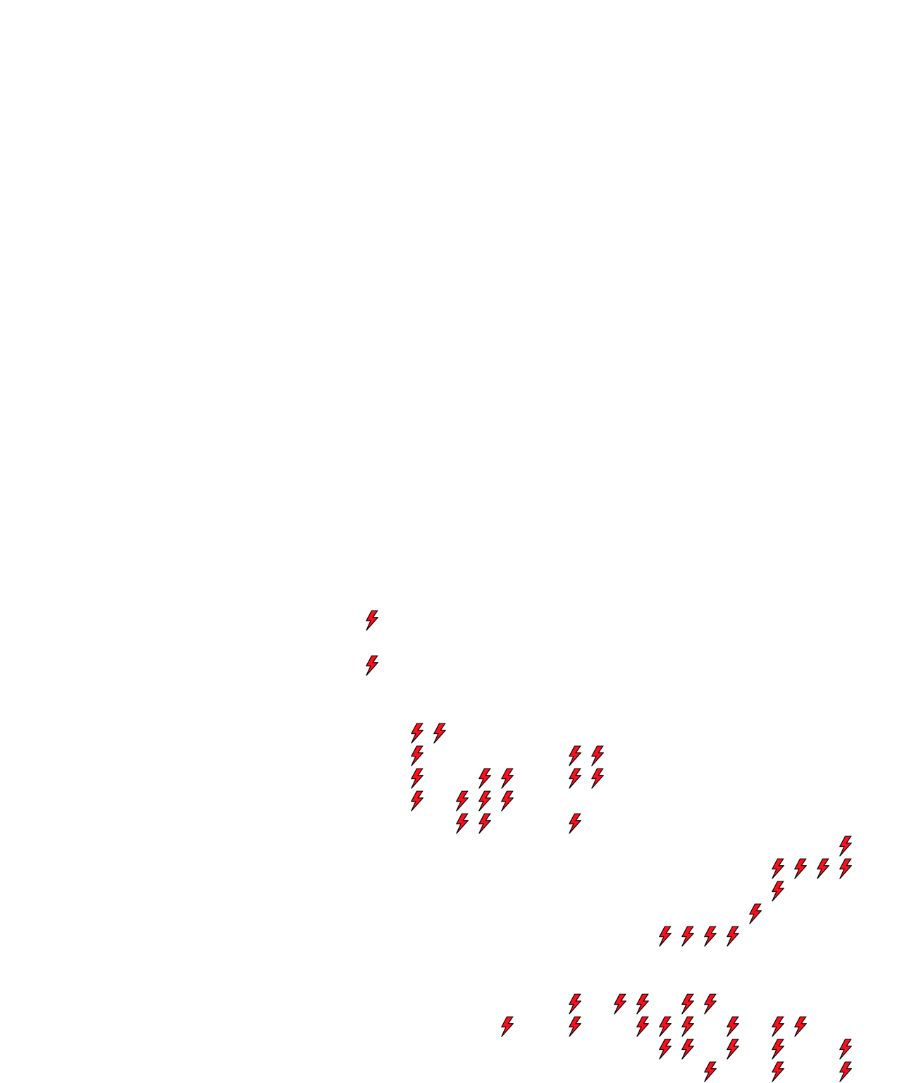 Lighthing Layer