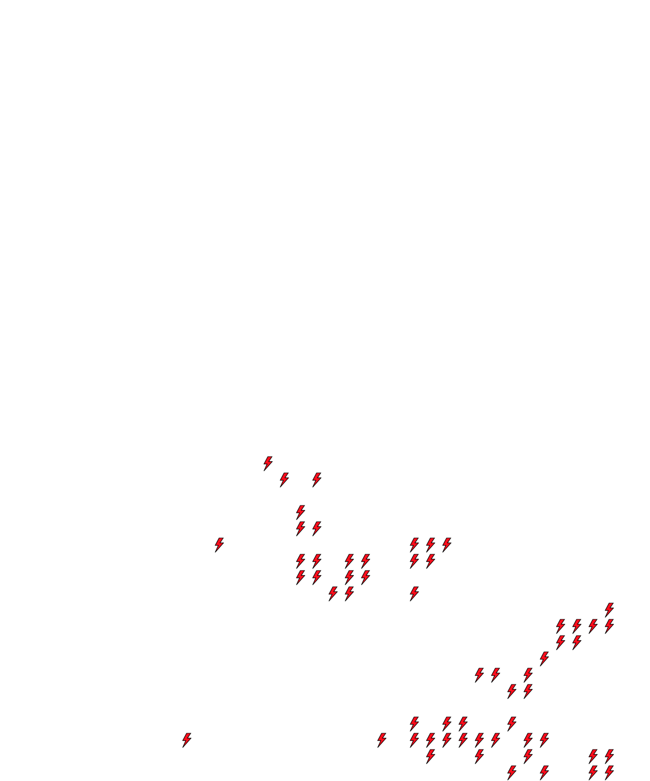 Lighthing Layer