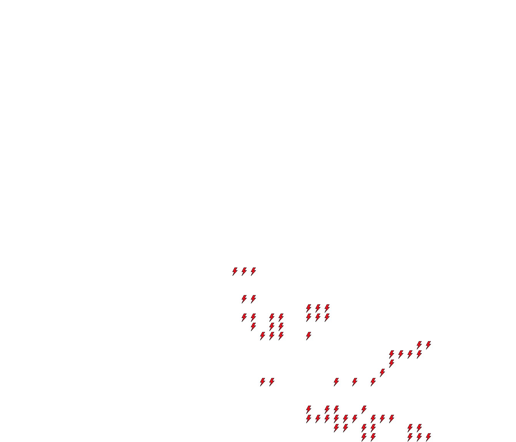 Lighthing Layer