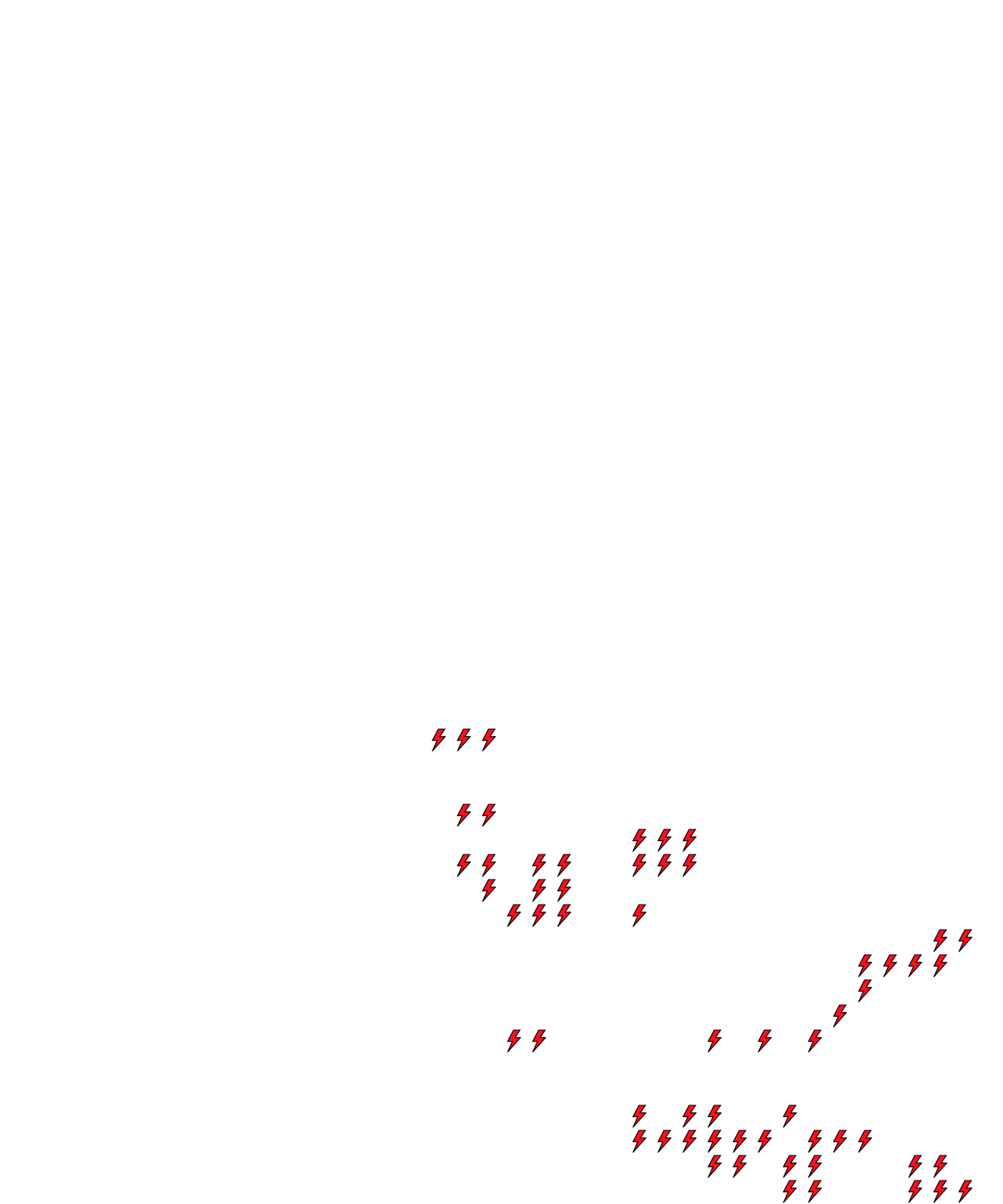 Lighthing Layer