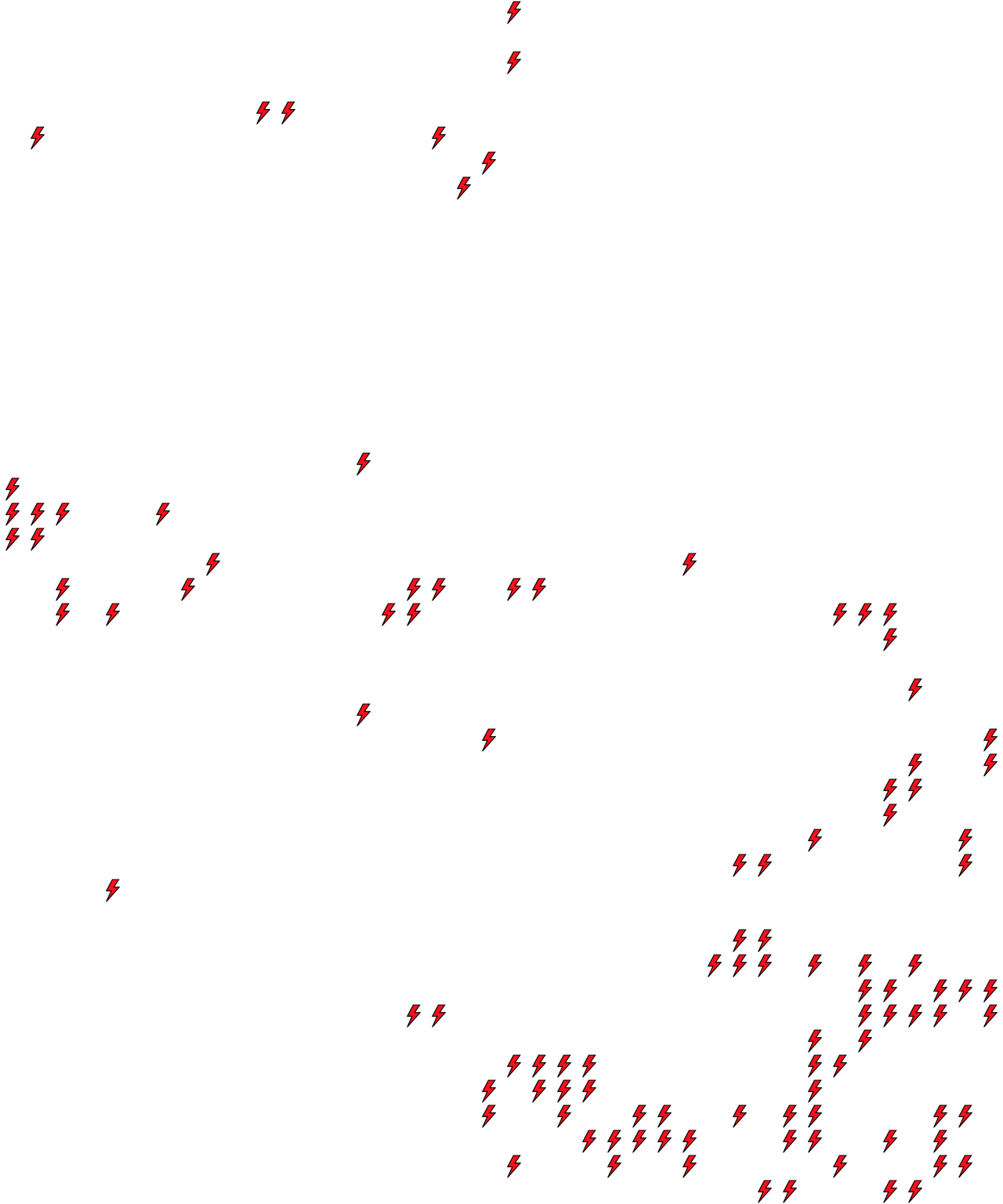 Lighthing Layer
