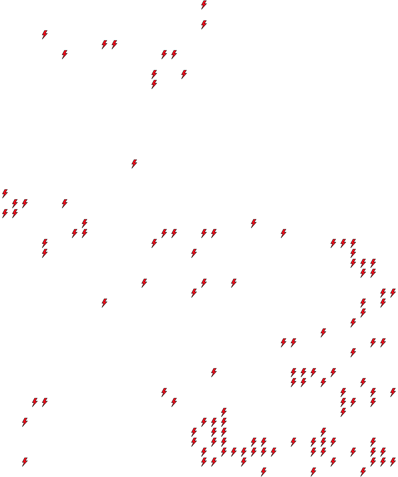 Lighthing Layer