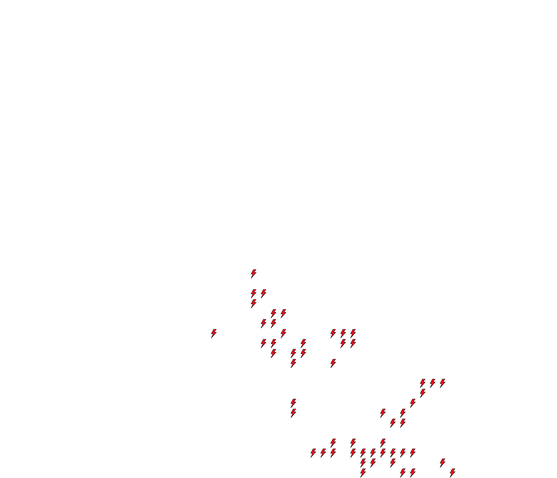 Lighthing Layer