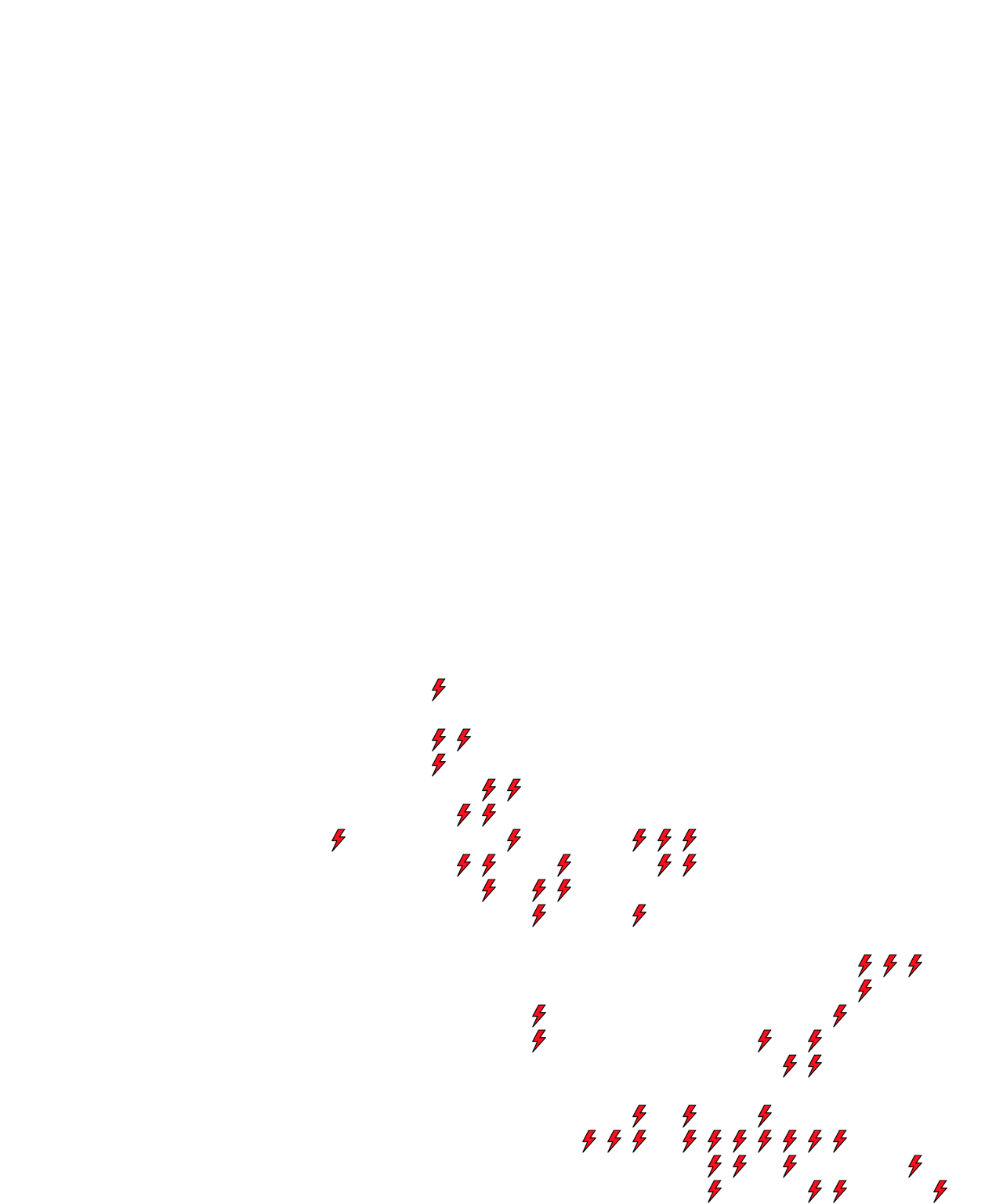 Lighthing Layer