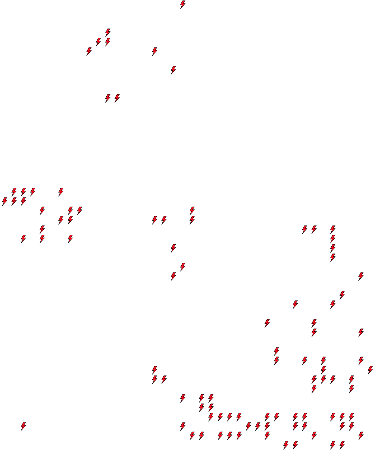 Lighthing Layer