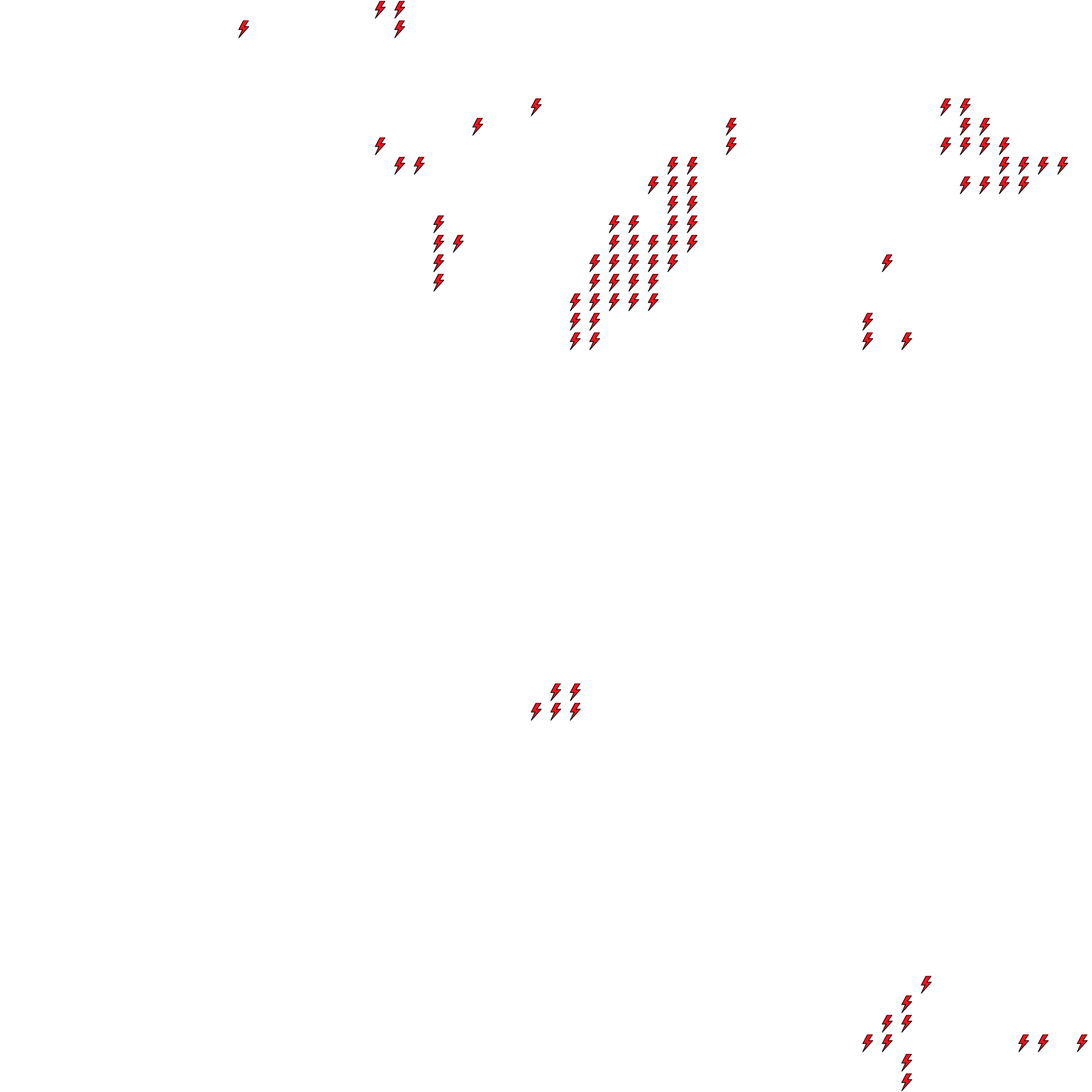 Lighthing Layer