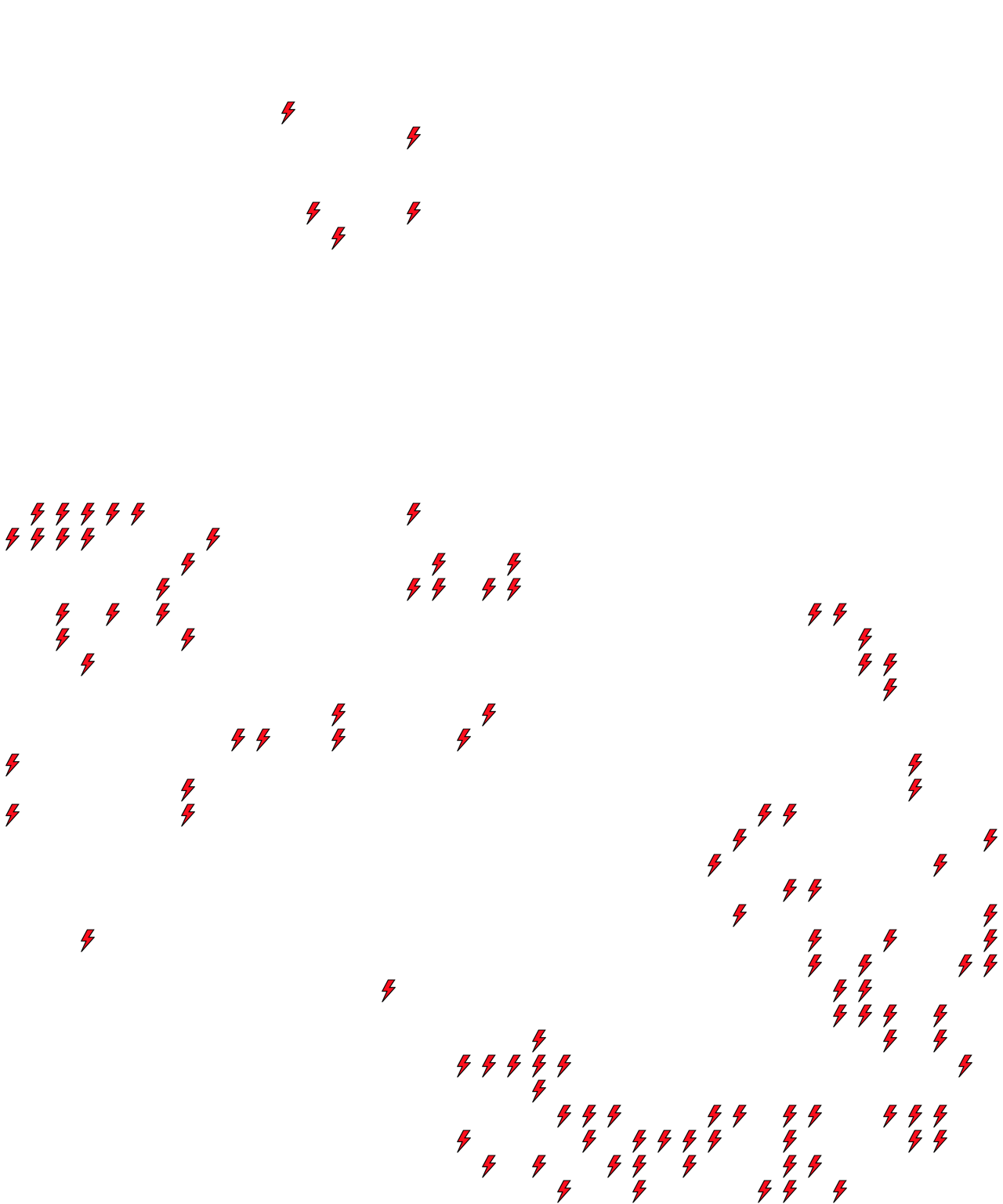 Lighthing Layer