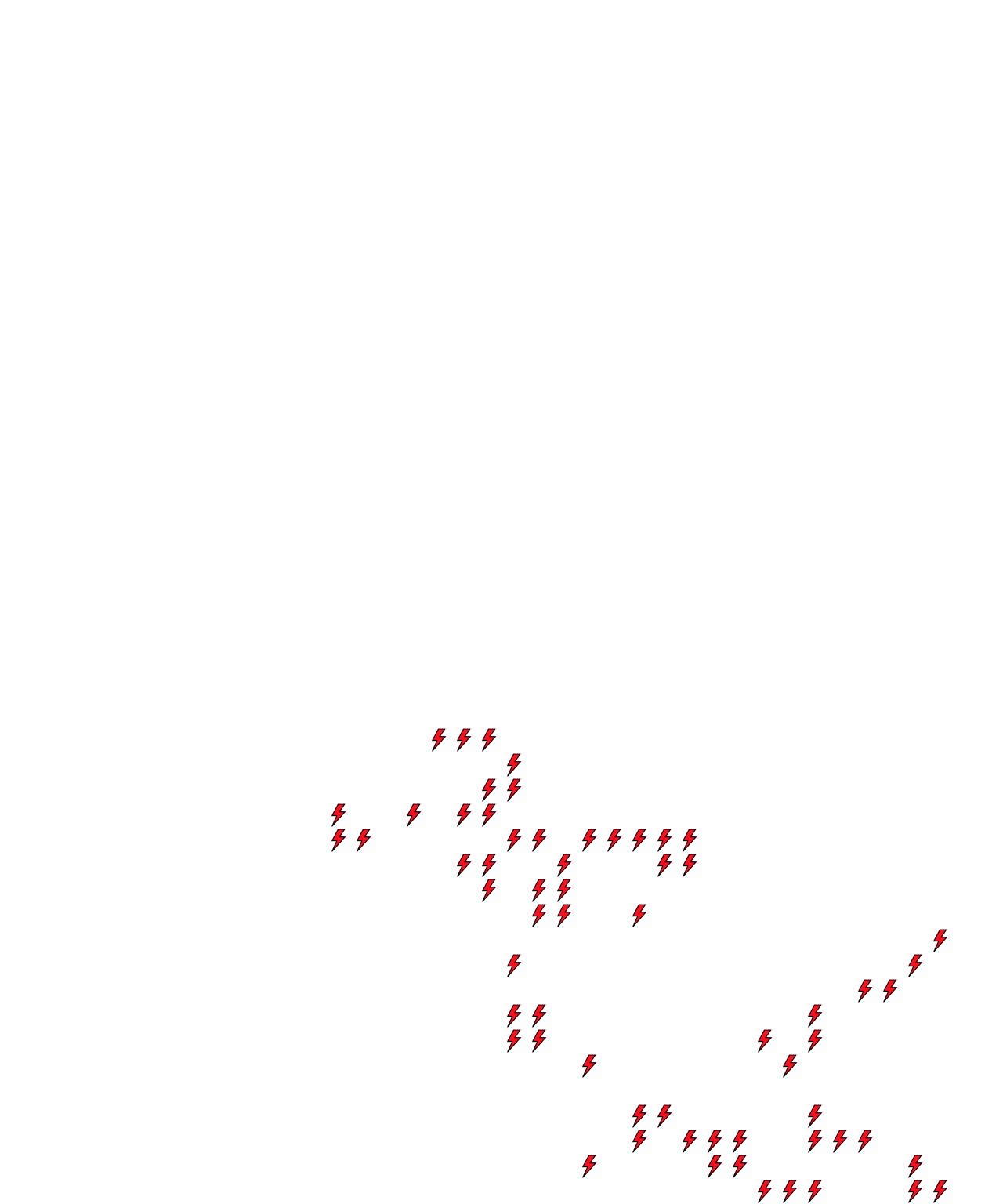 Lighthing Layer