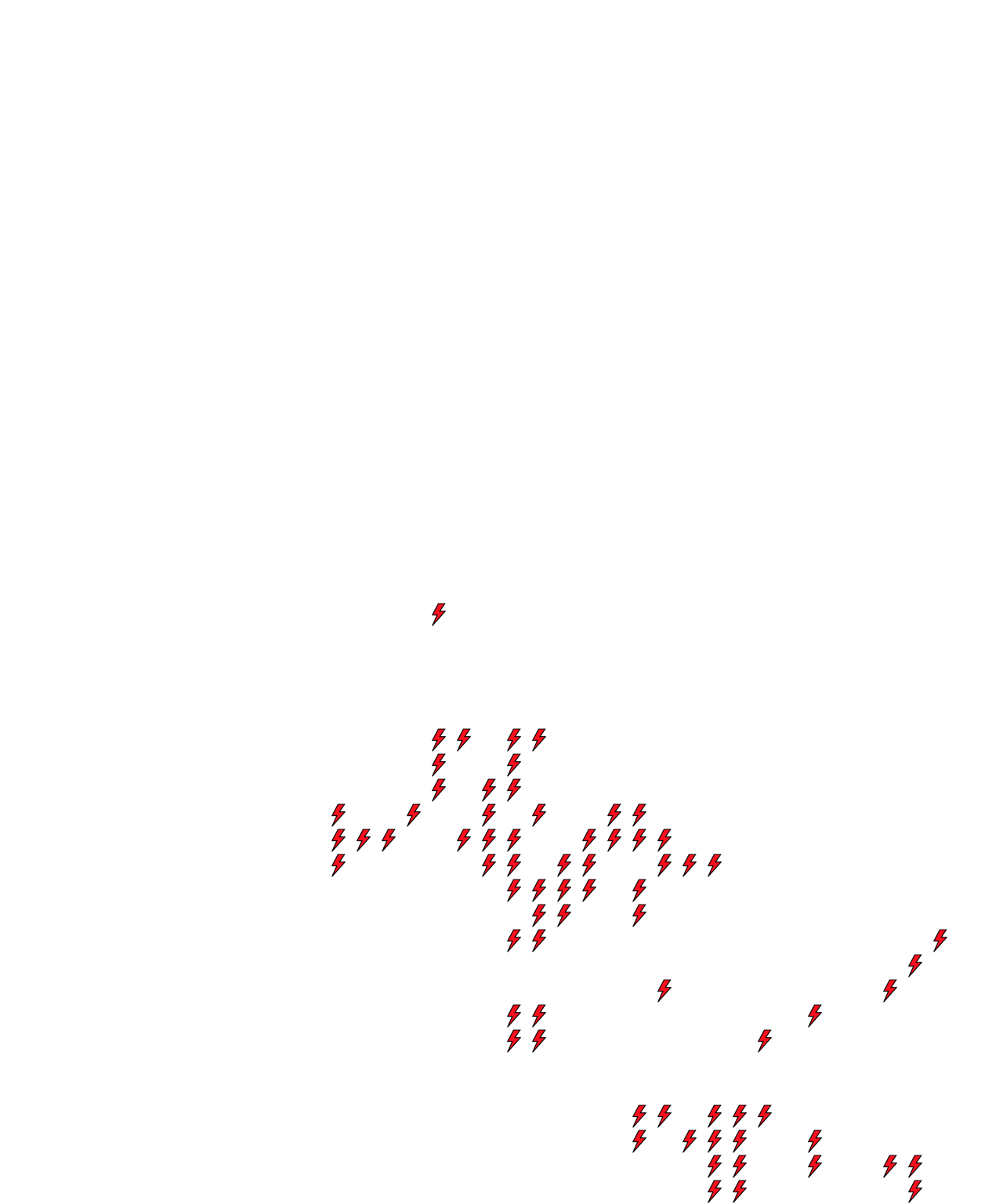 Lighthing Layer