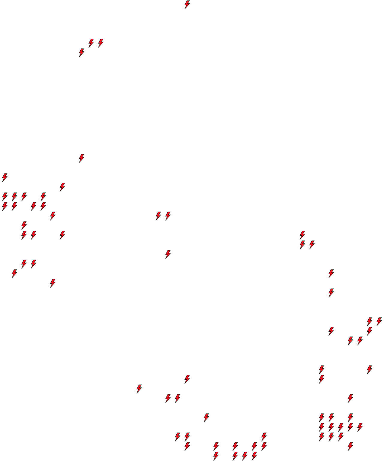 Lighthing Layer