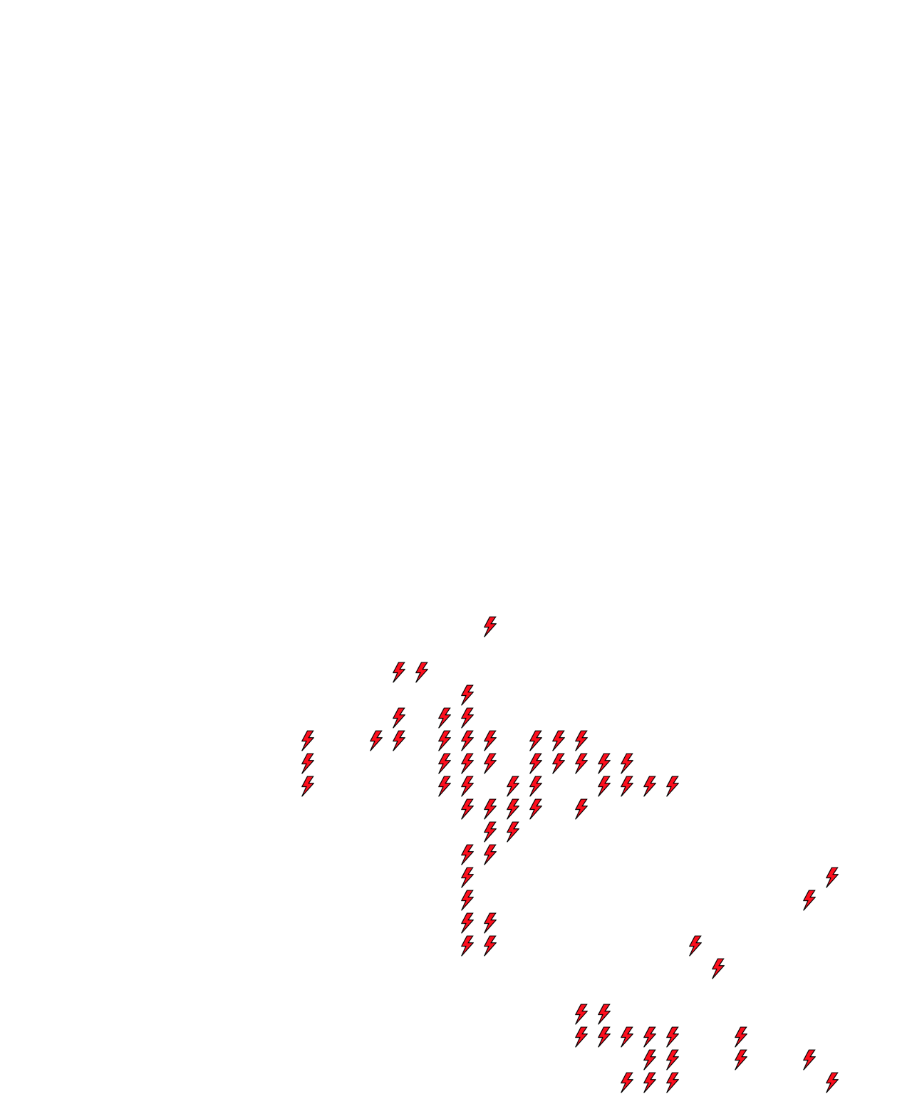 Lighthing Layer
