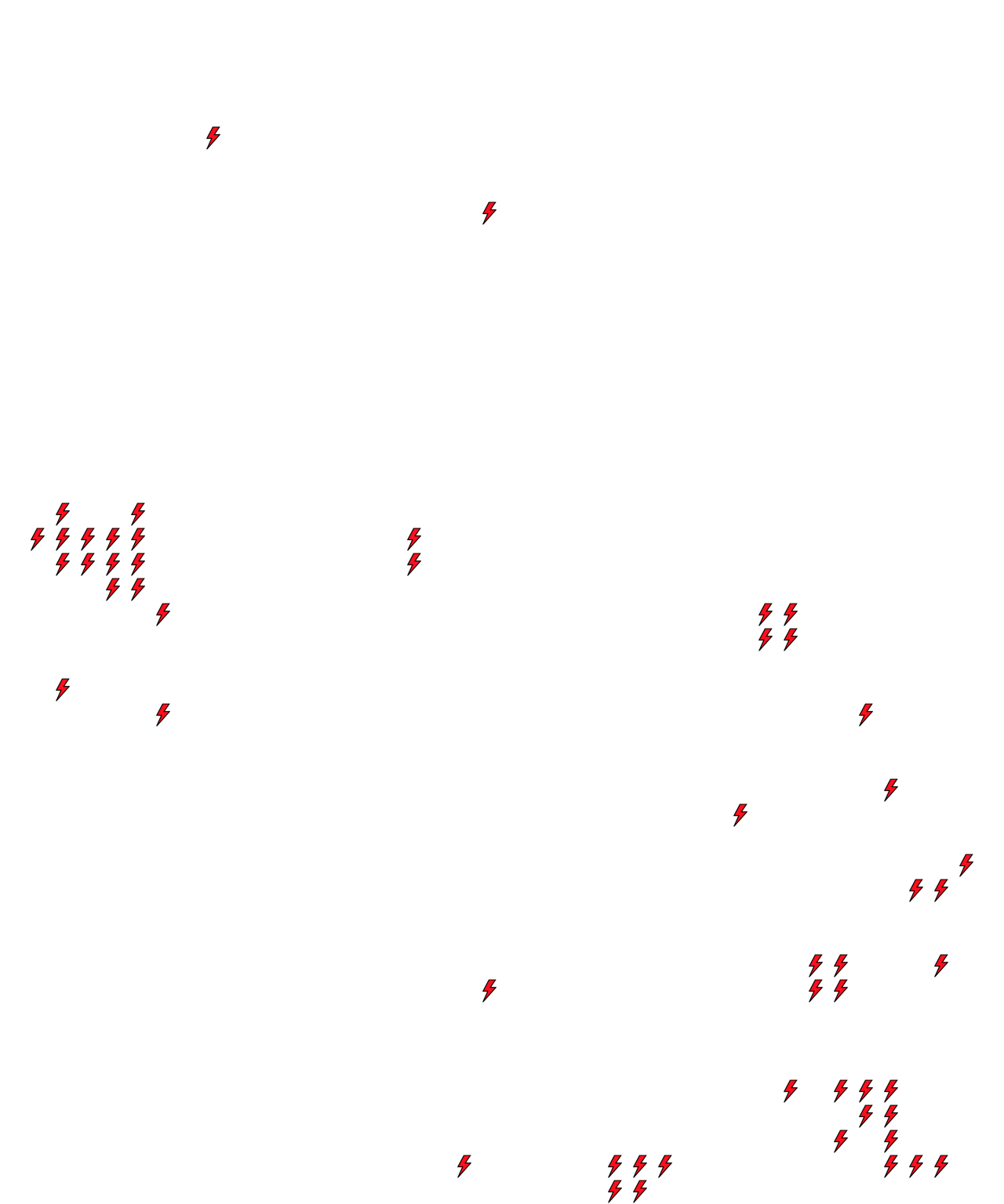 Lighthing Layer