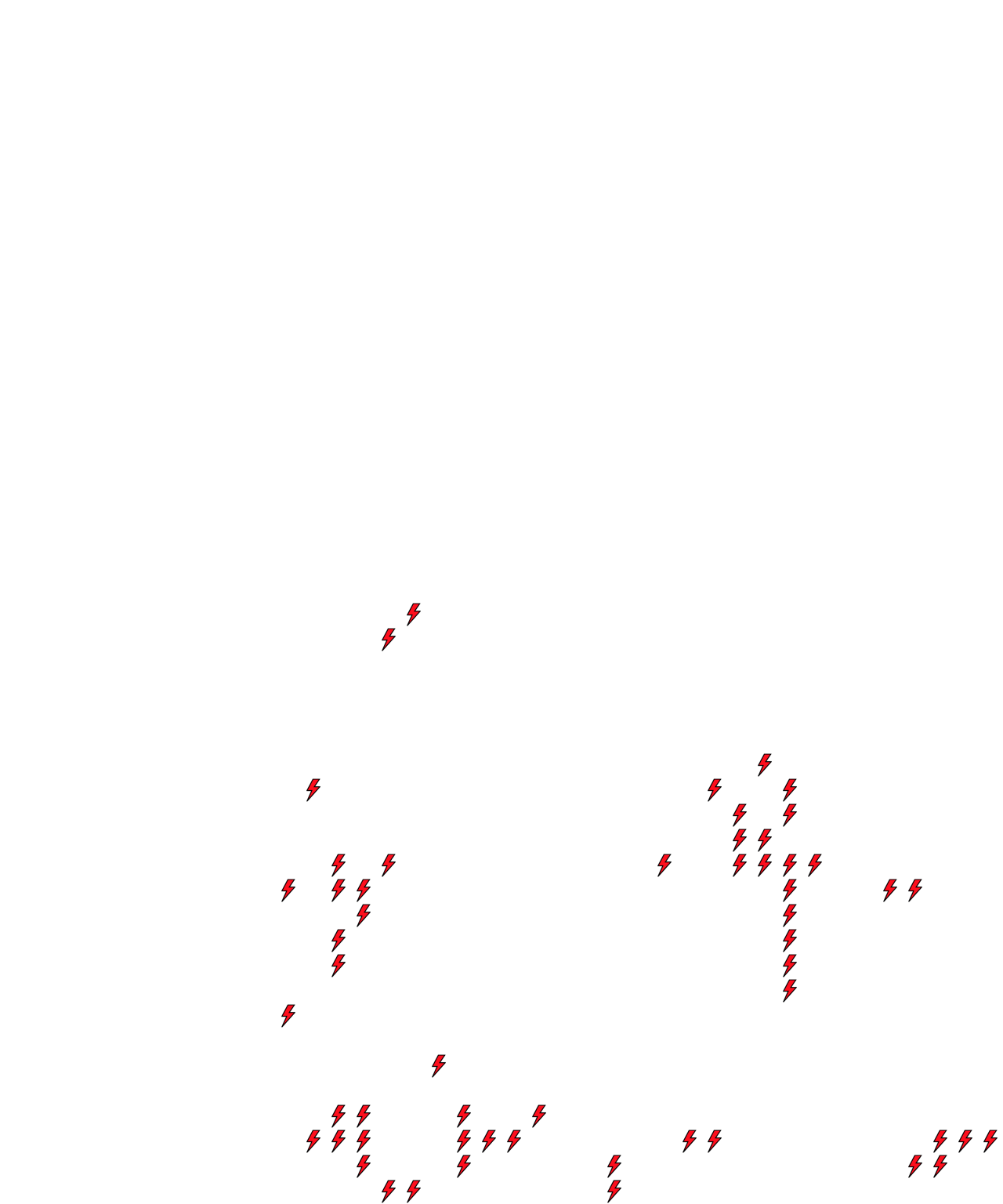 Lighthing Layer