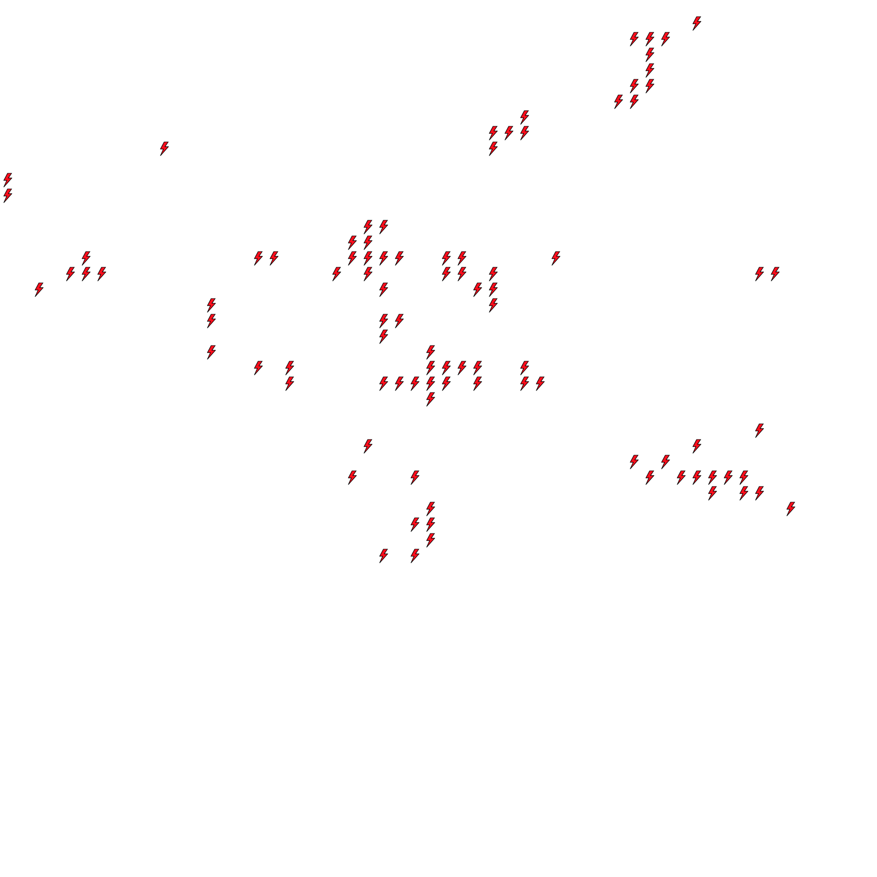 Lighthing Layer